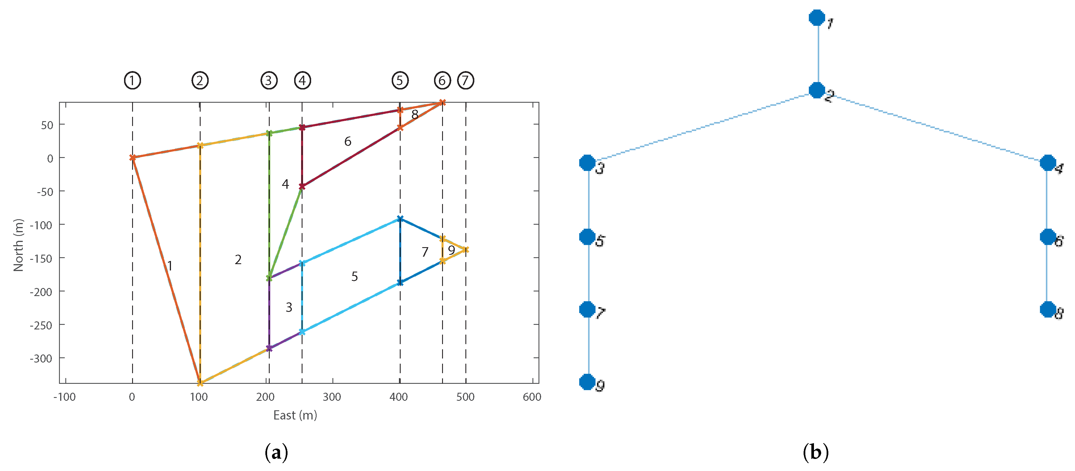 Sensors 18 02132 g008