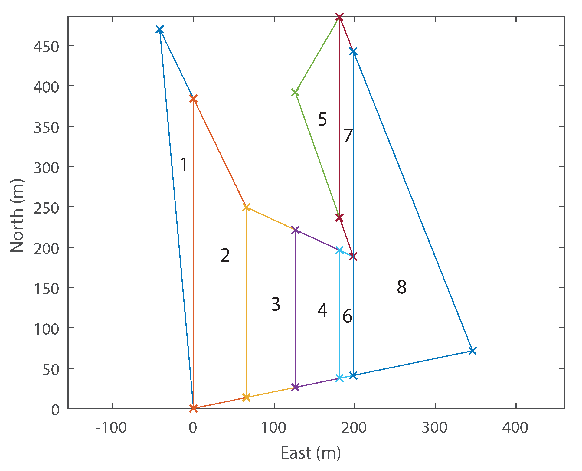 Sensors 18 02132 g009