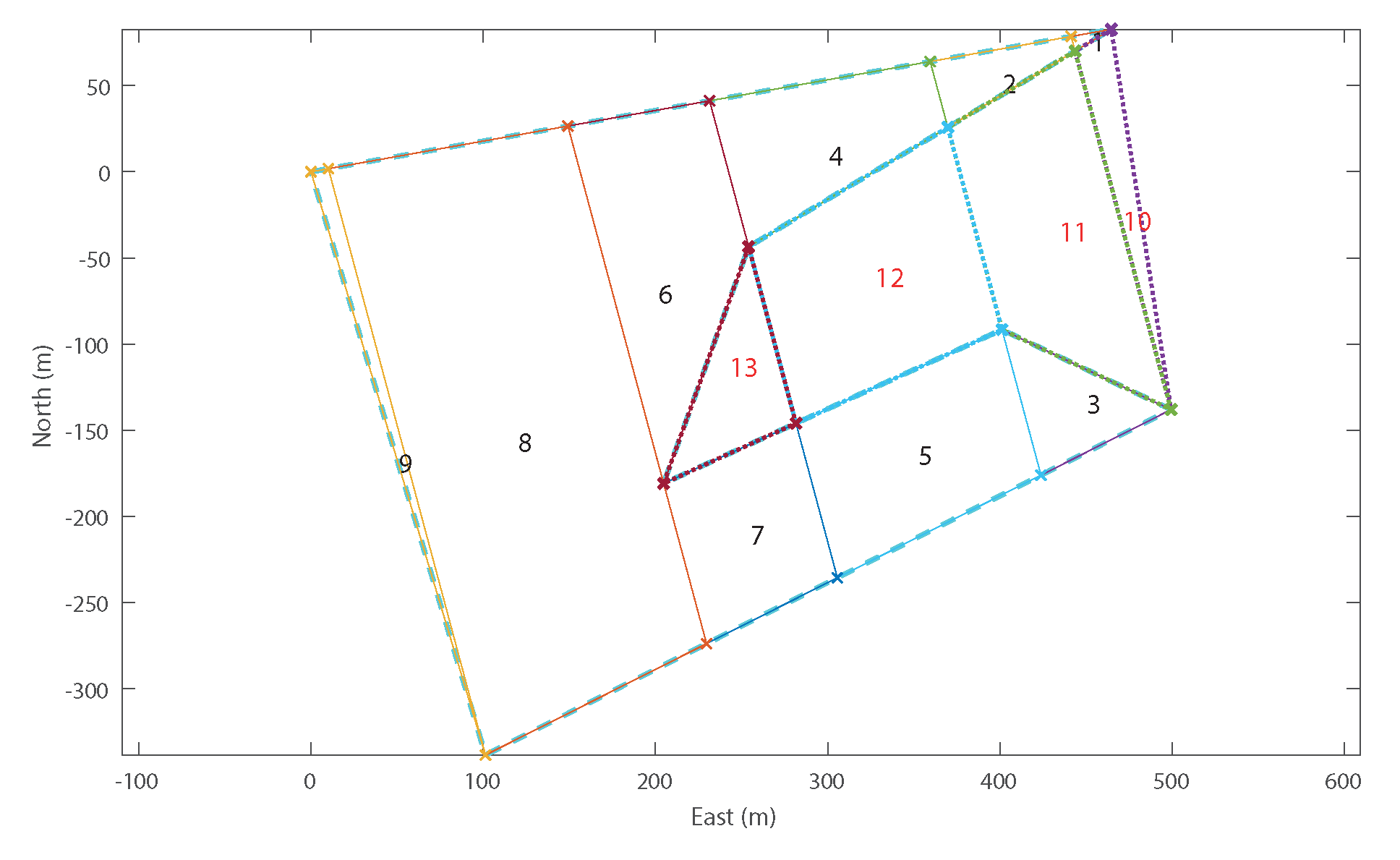 Sensors 18 02132 g011