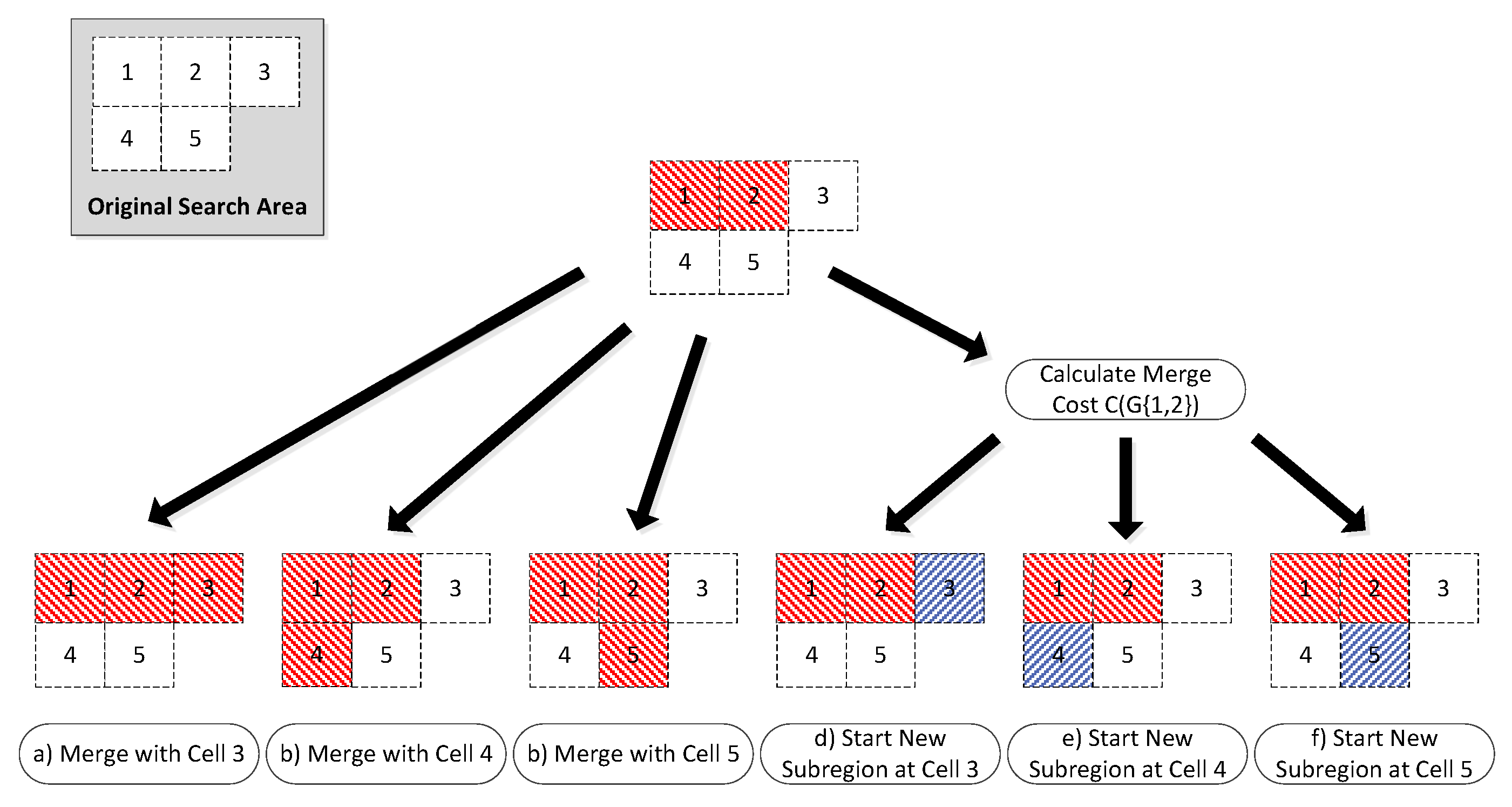 Sensors 18 02132 g013