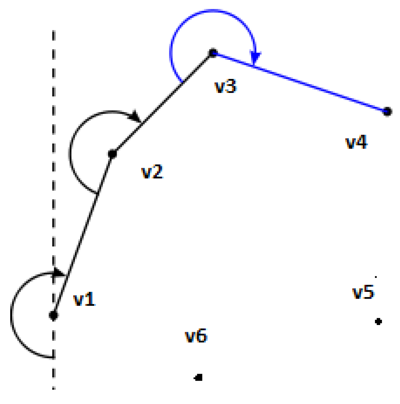 Sensors 18 02132 g015