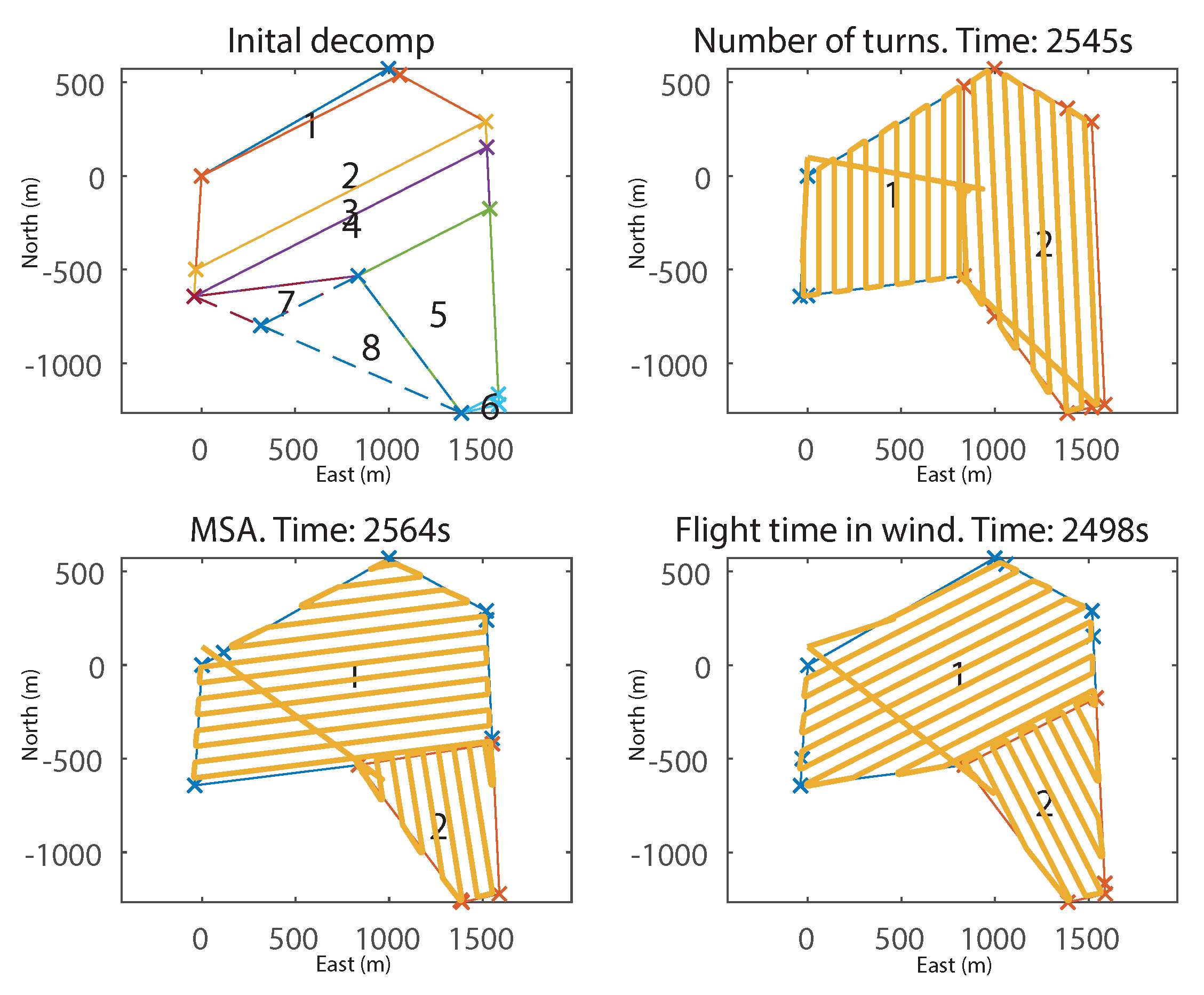 Sensors 18 02132 g022
