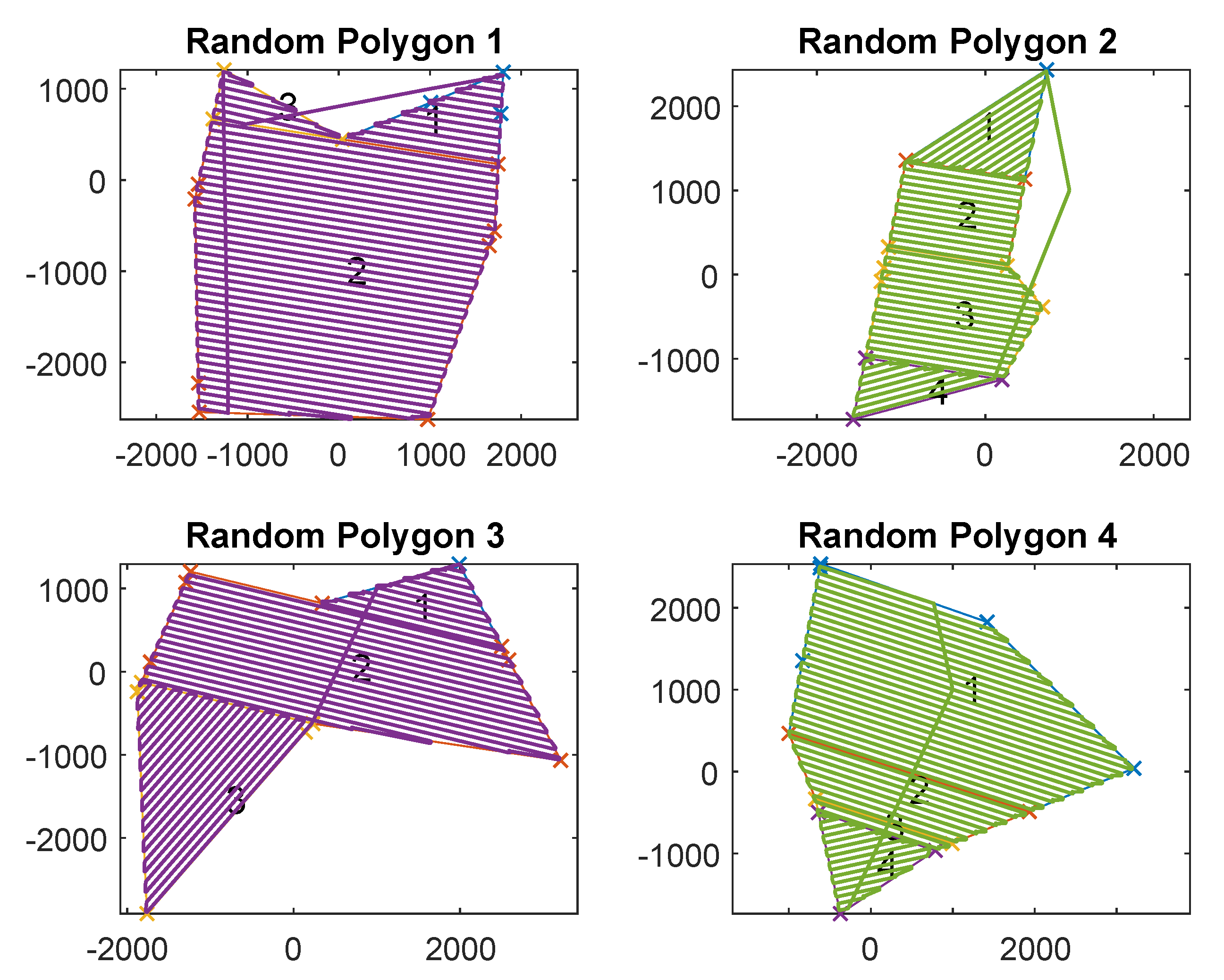 Sensors 18 02132 g024