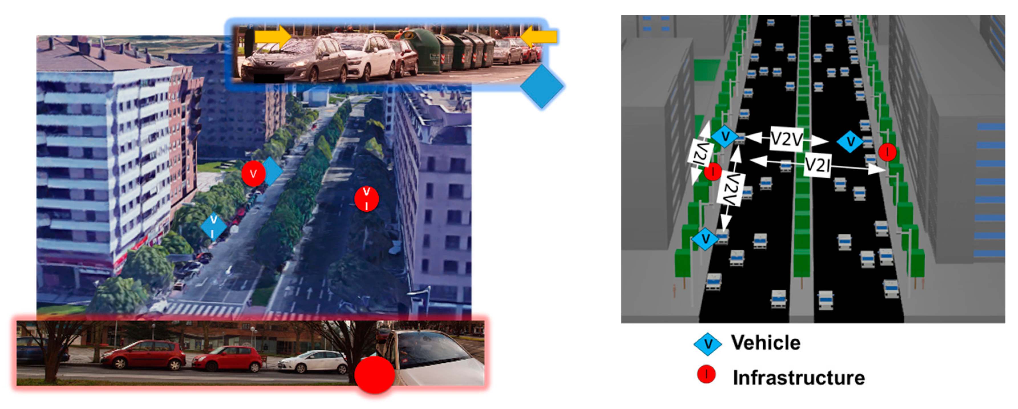 Sensors 18 02133 g002