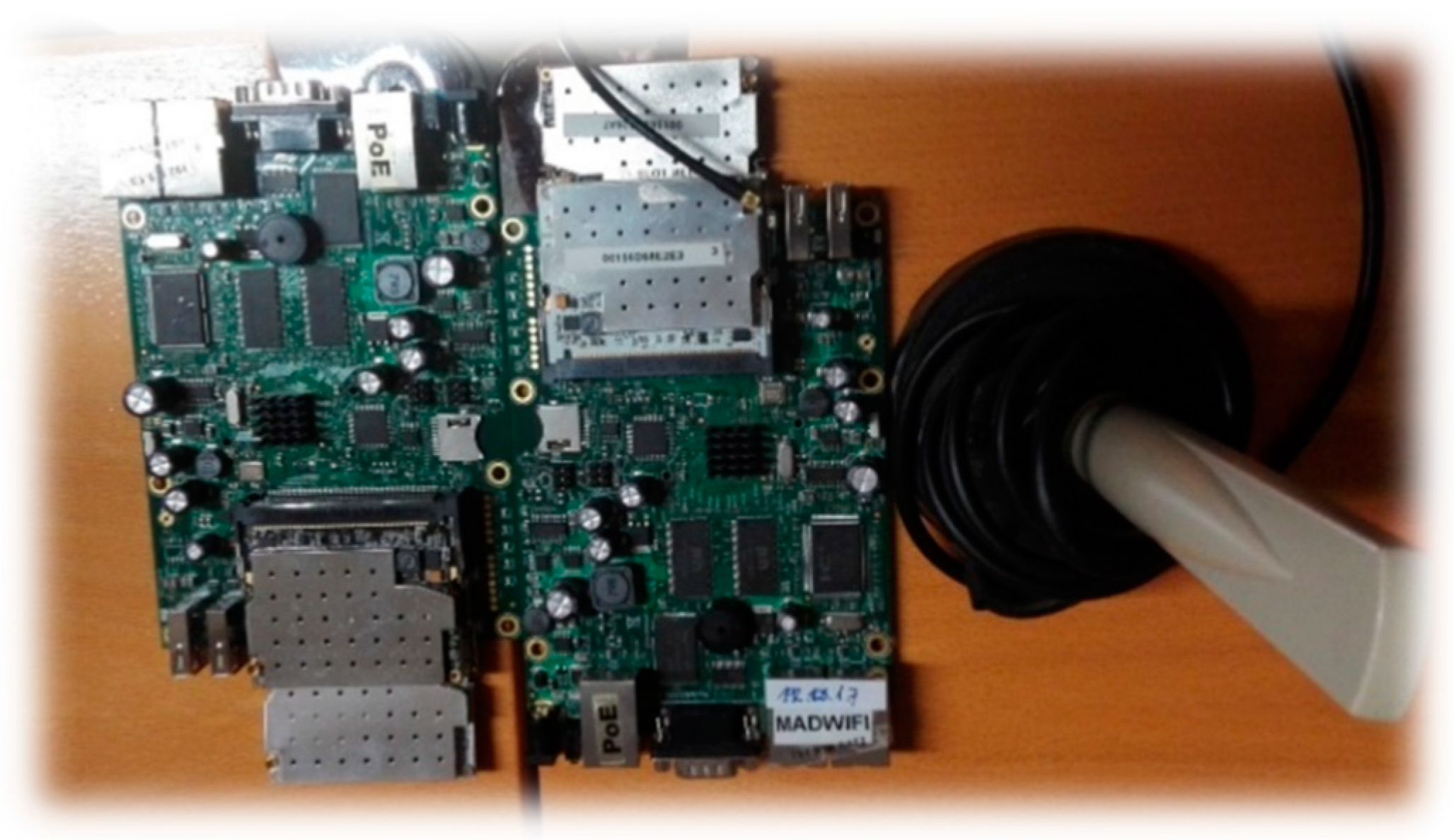 Sensors 18 02133 g004