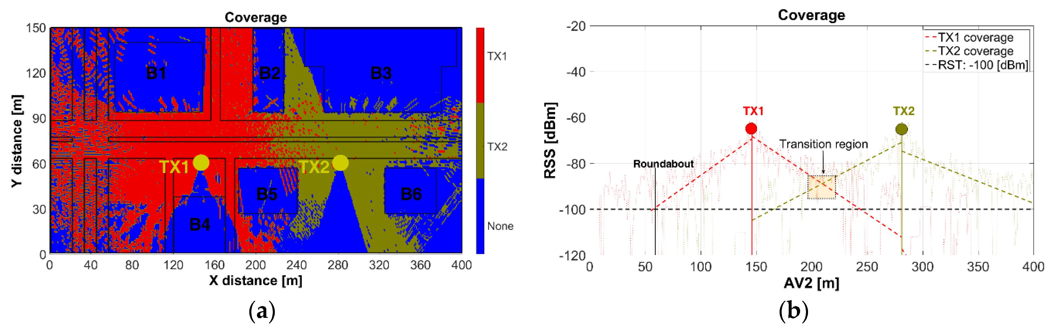 Sensors 18 02133 g009