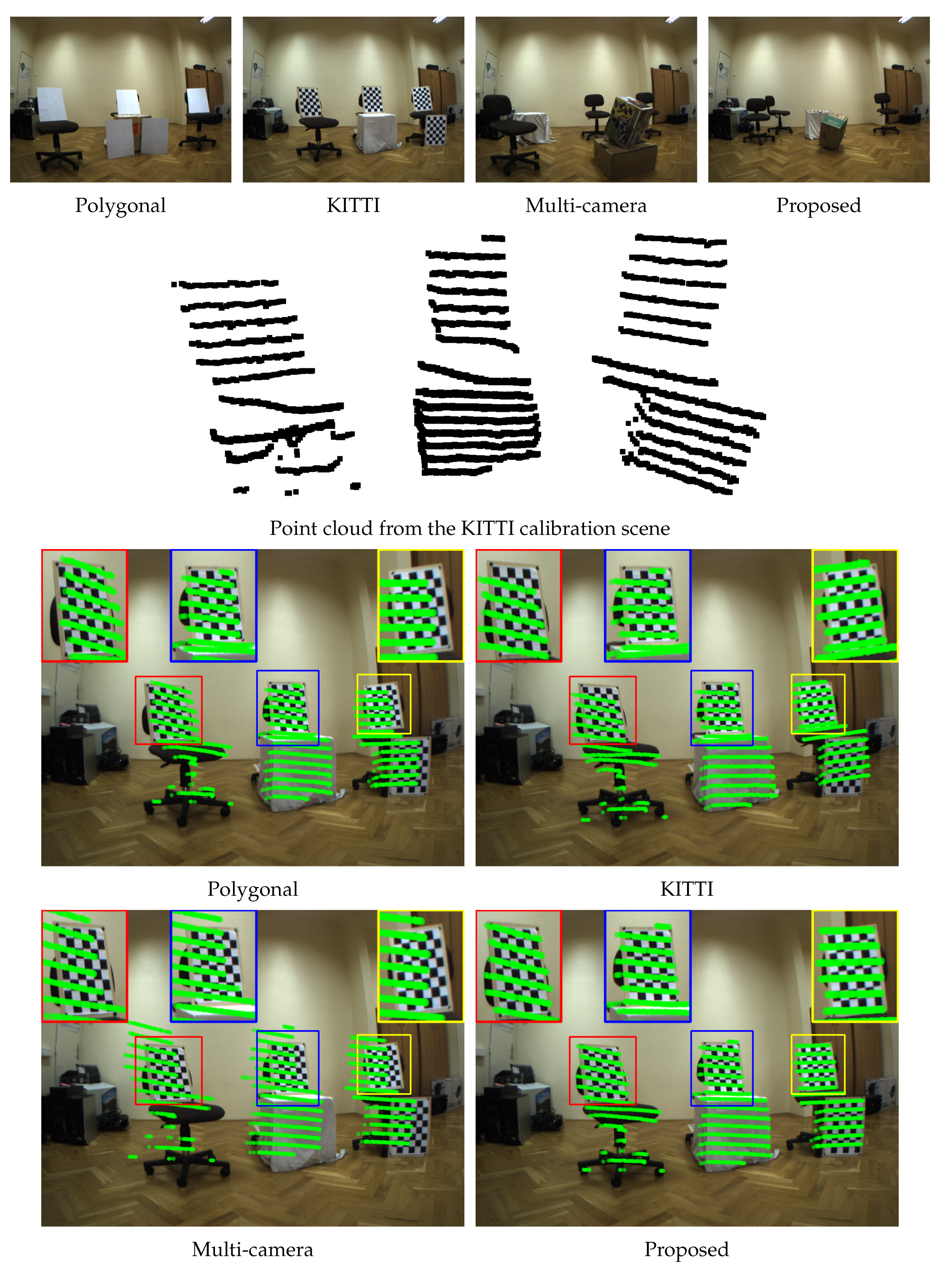 Sensors 18 02139 g006 Sensors 18 02139 g006