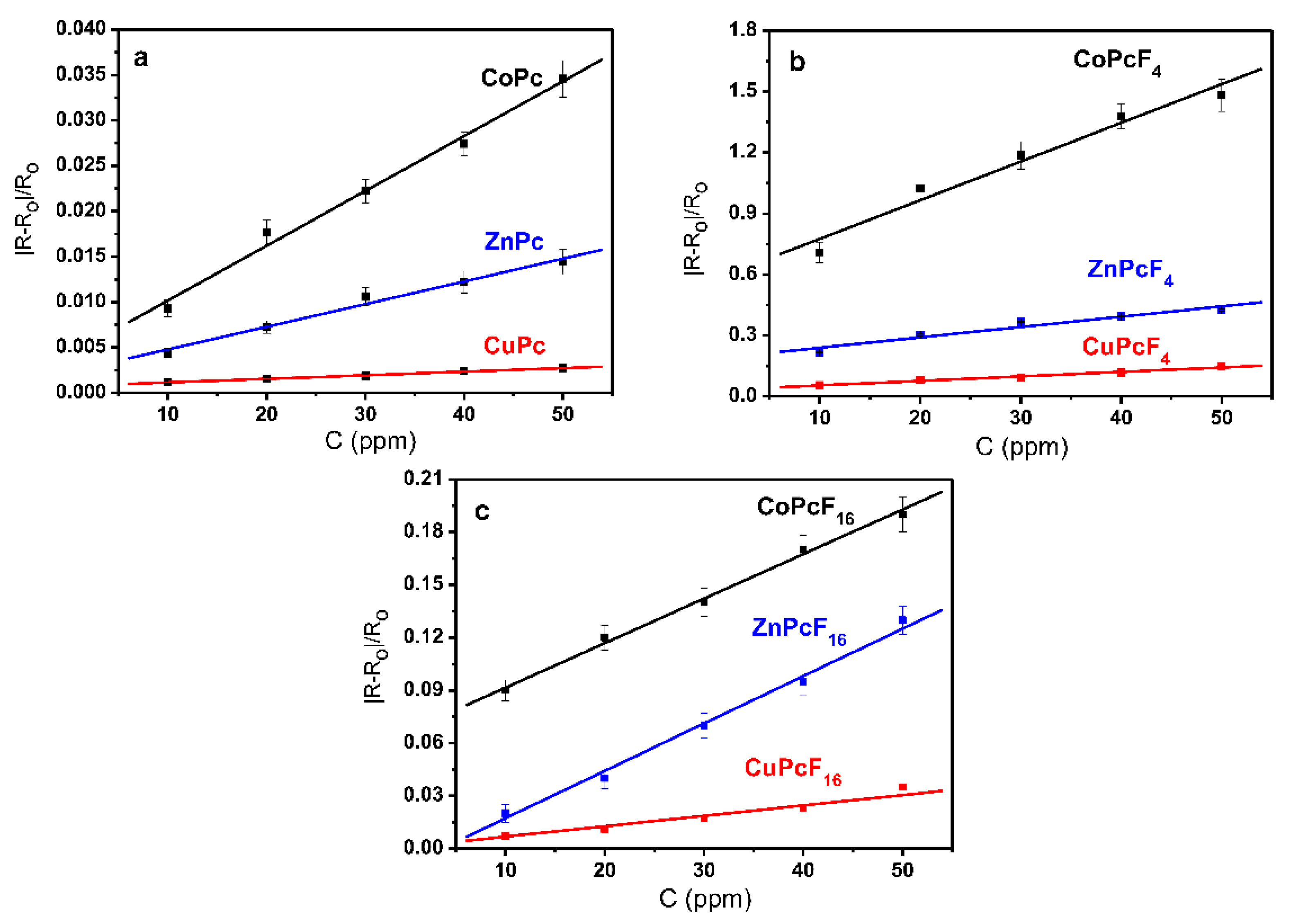 Sensors 18 02141 g002