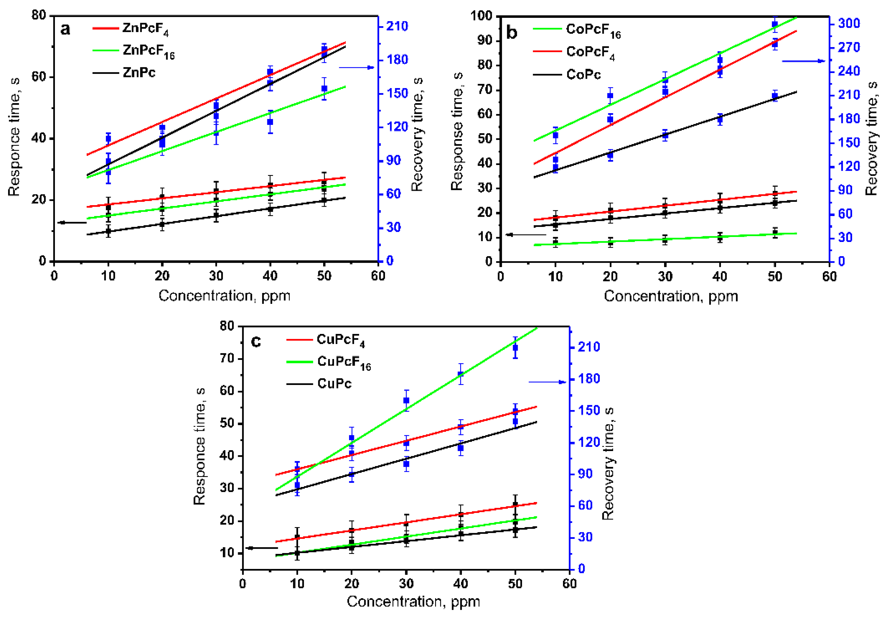 Sensors 18 02141 g004