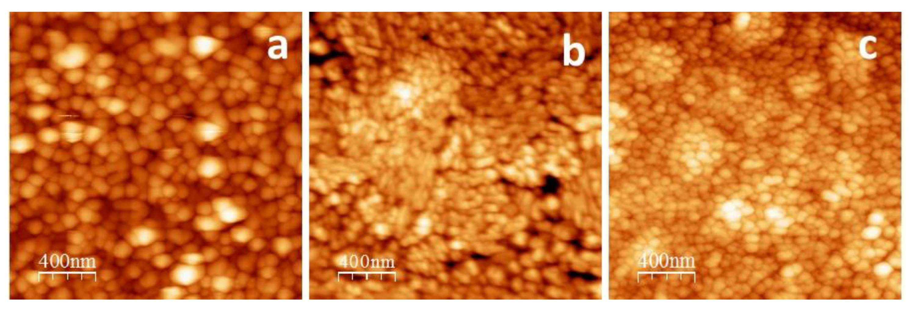 Sensors 18 02141 g006