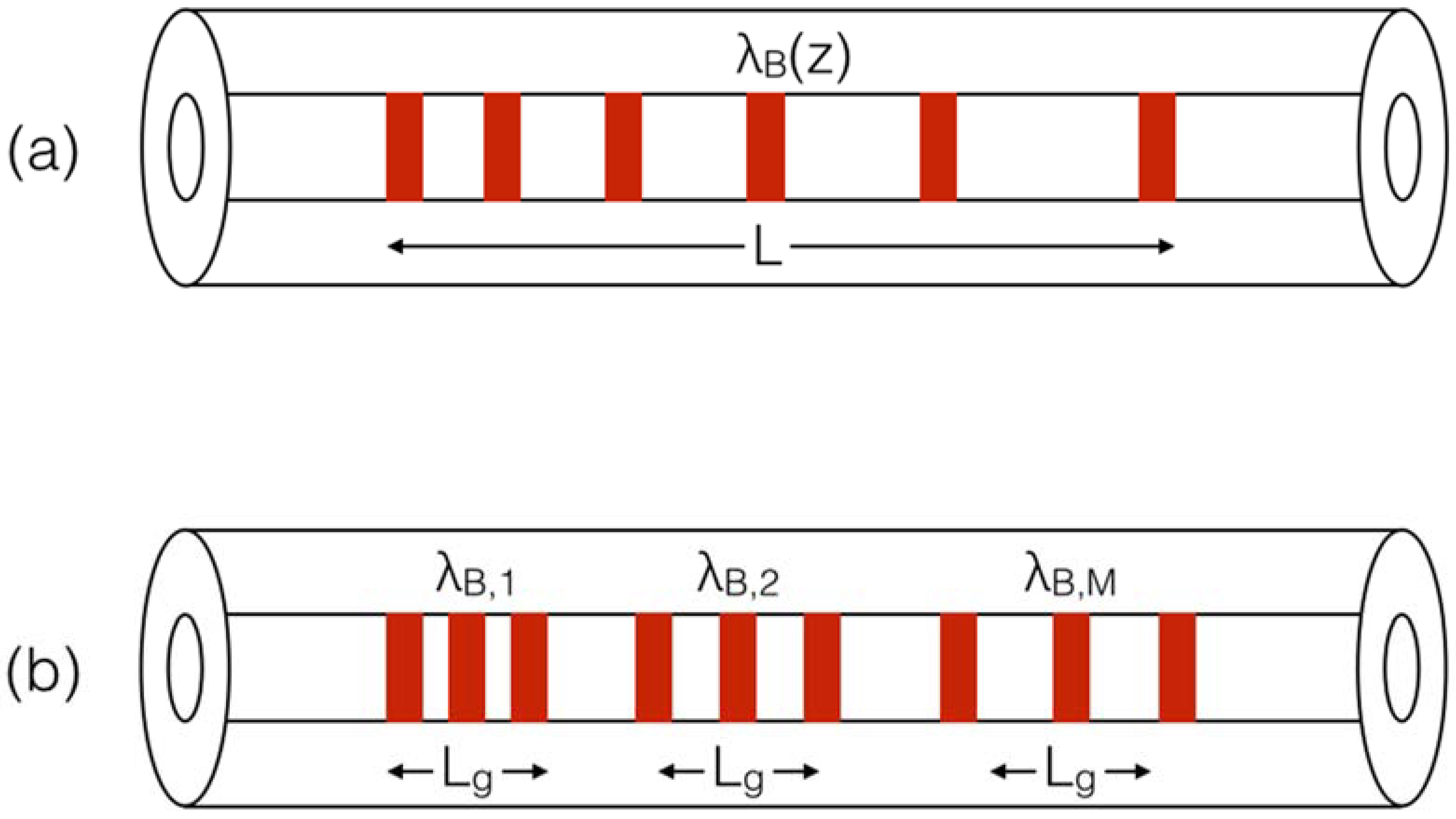 Sensors 18 02147 g001 Sensors 18 02147 g001