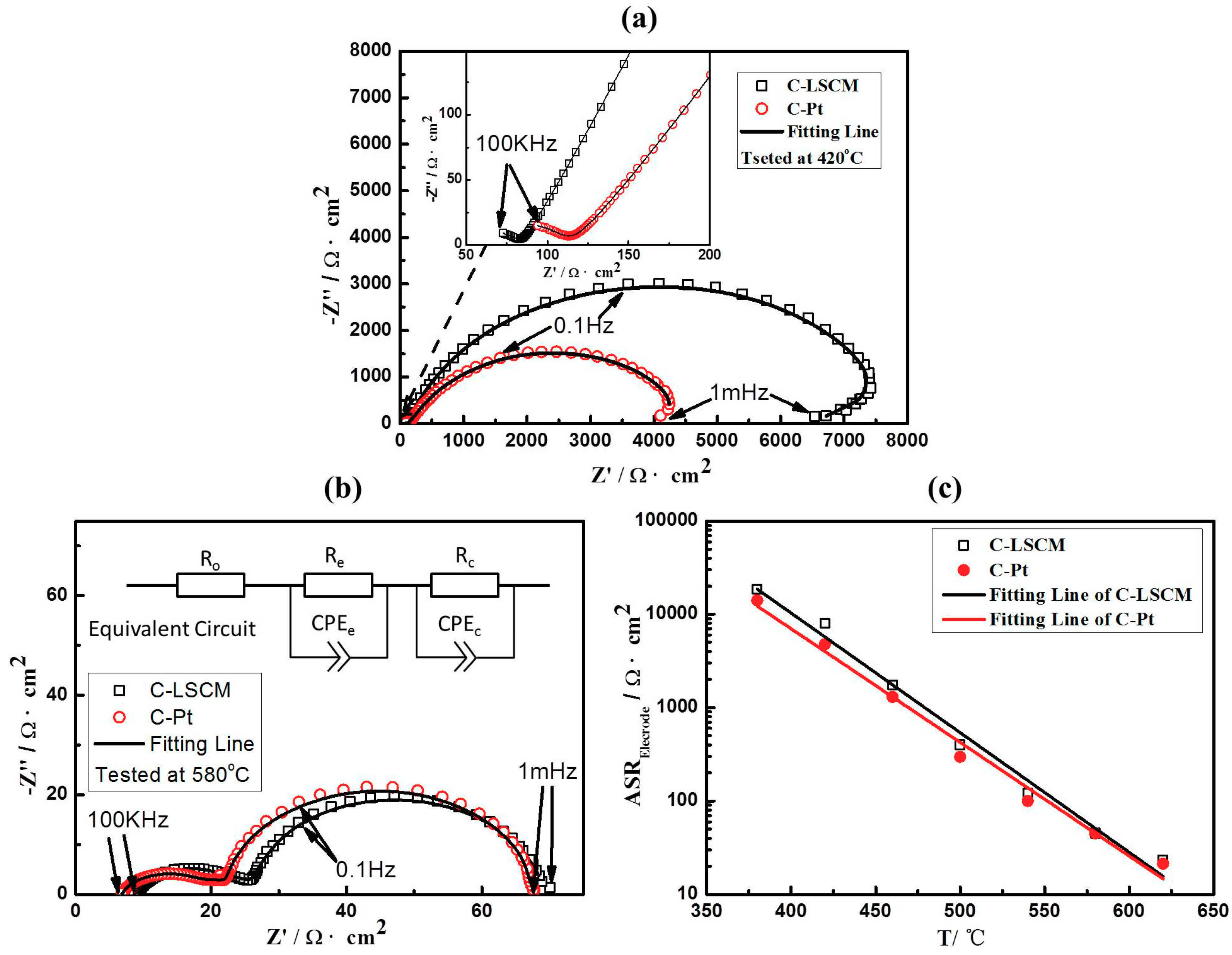 Sensors 18 02155 g004