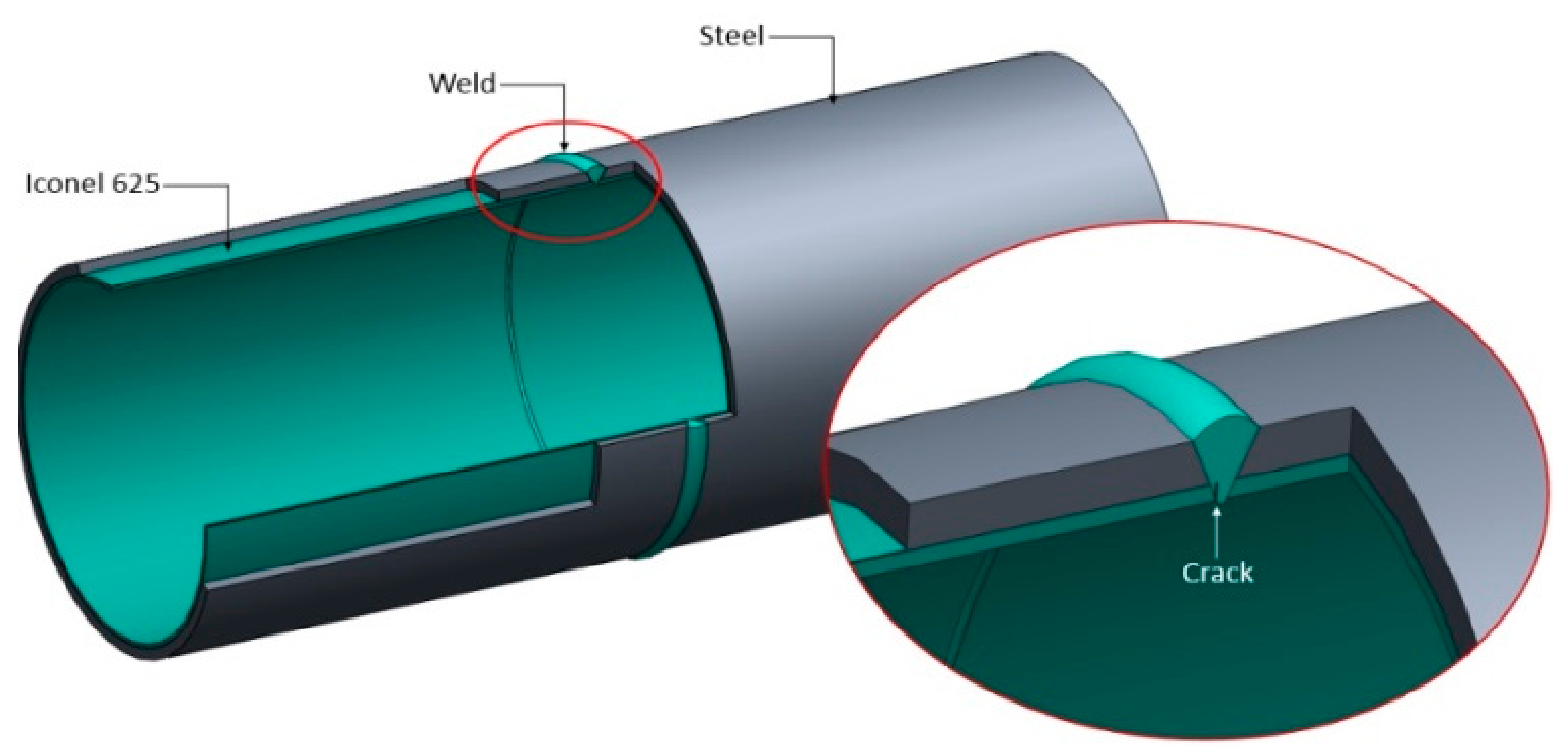 Sensors 18 02161 g001