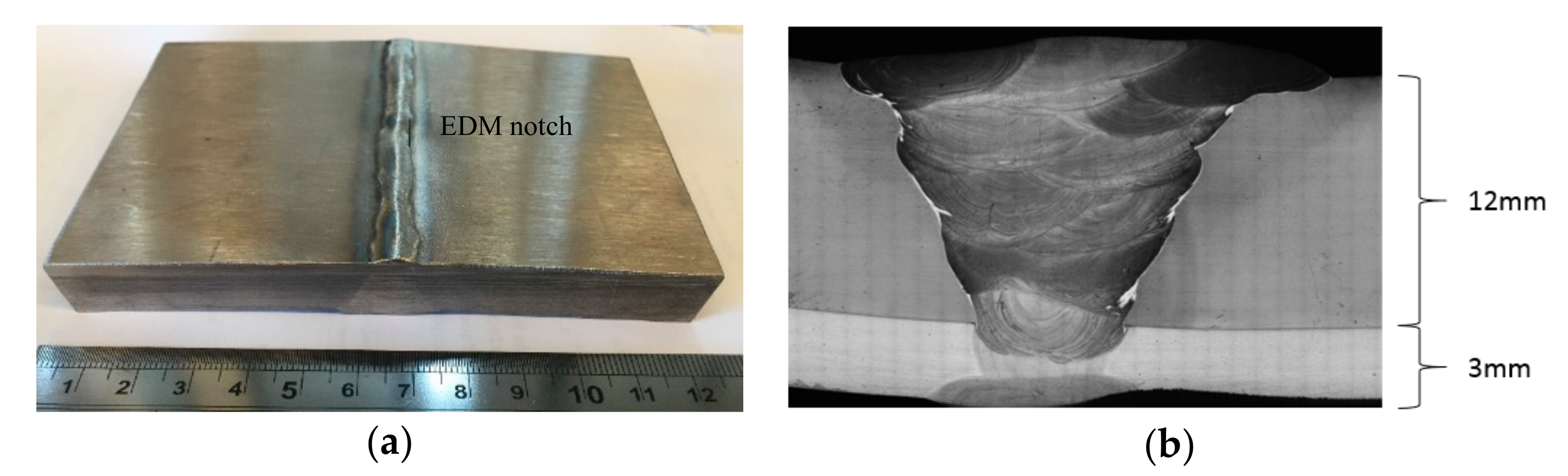 Sensors 18 02161 g003