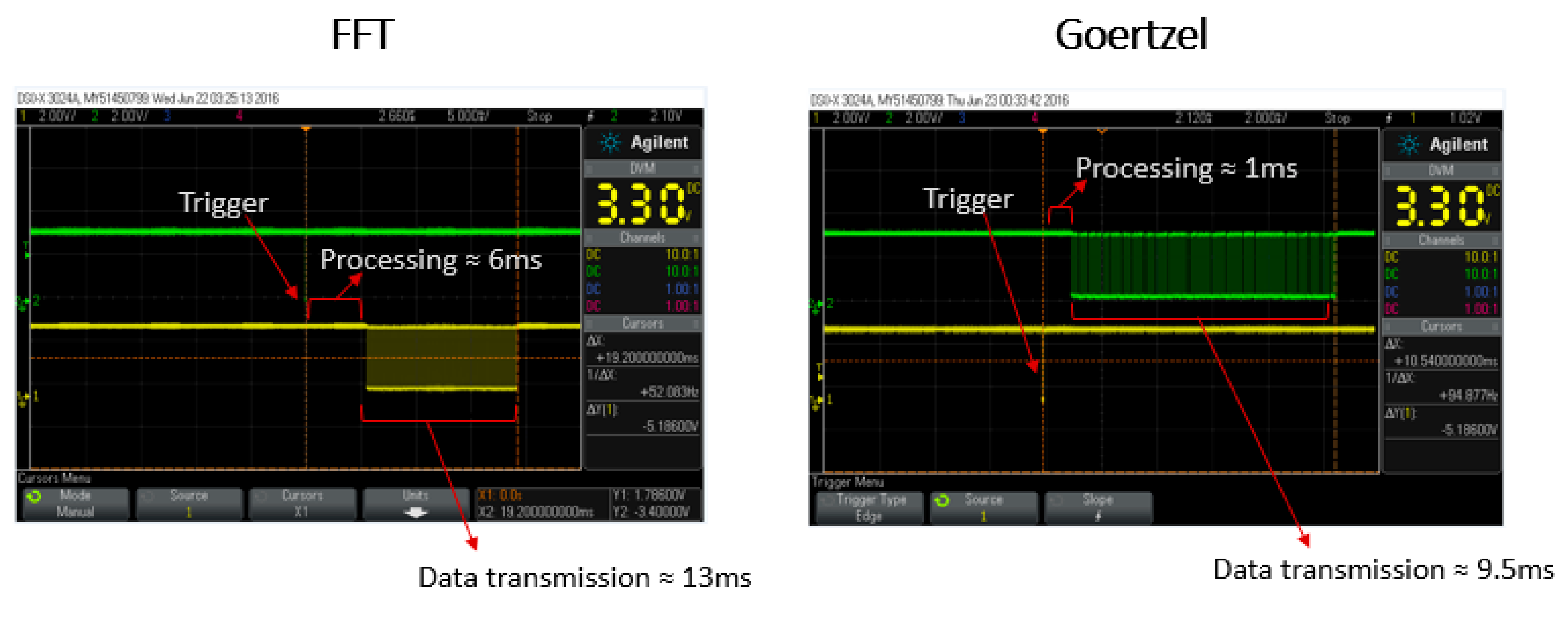 Sensors 18 02161 g008