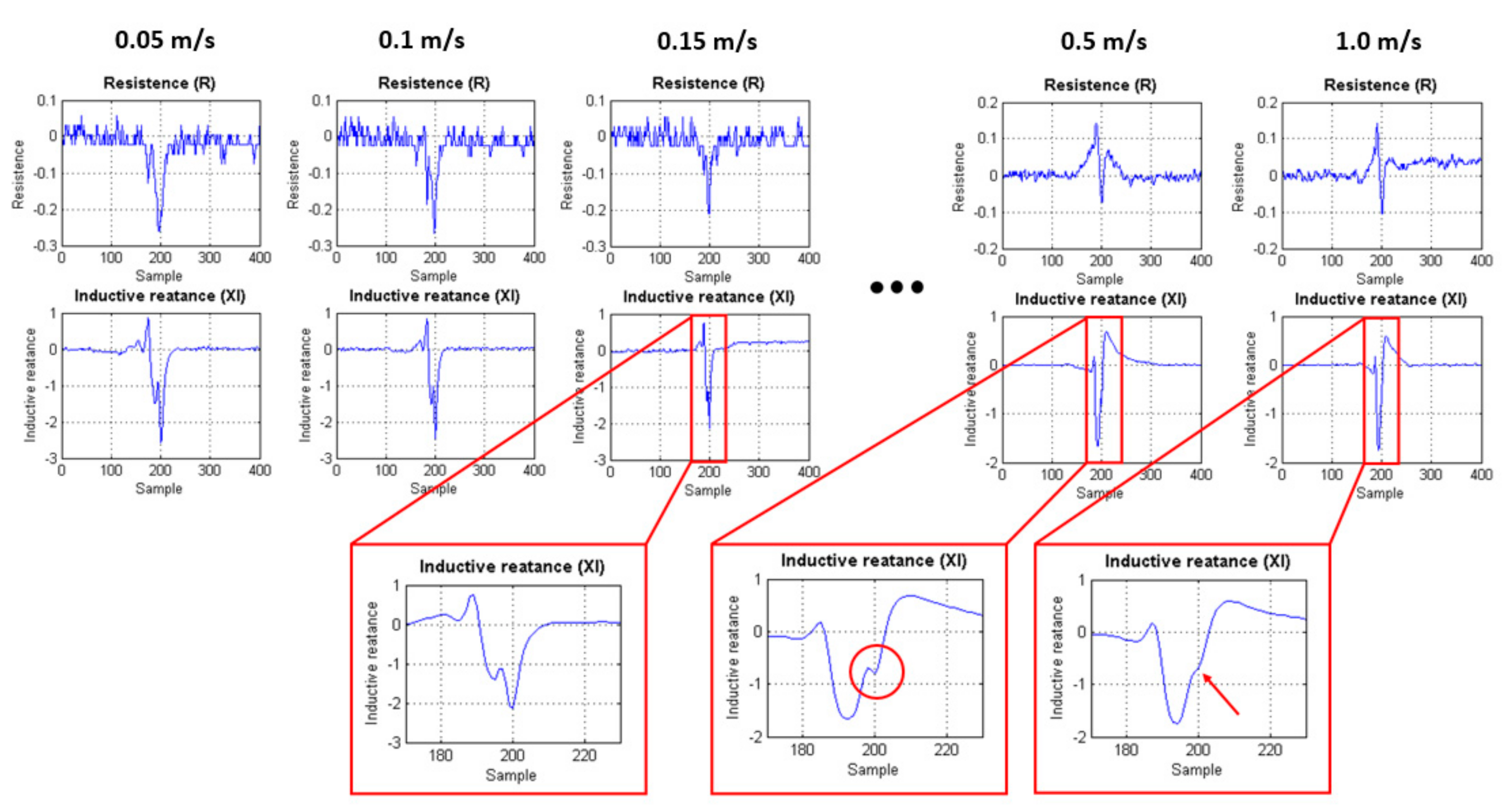 Sensors 18 02161 g011