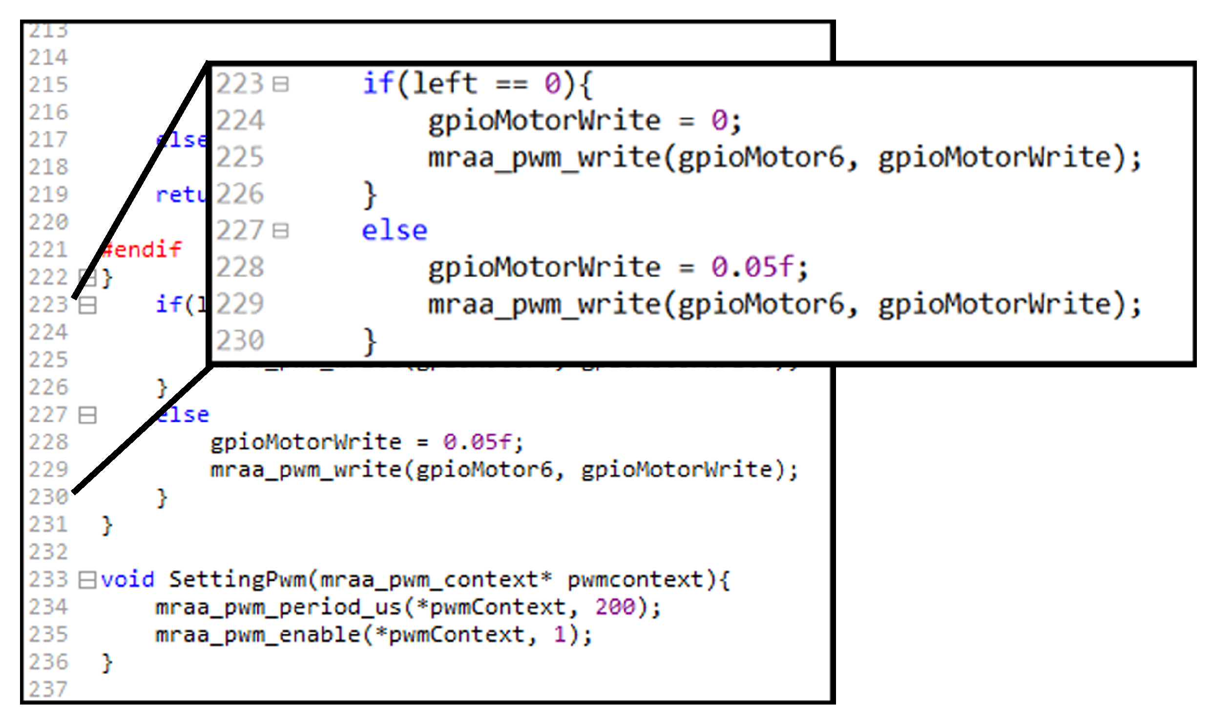 Sensors 18 02162 g007