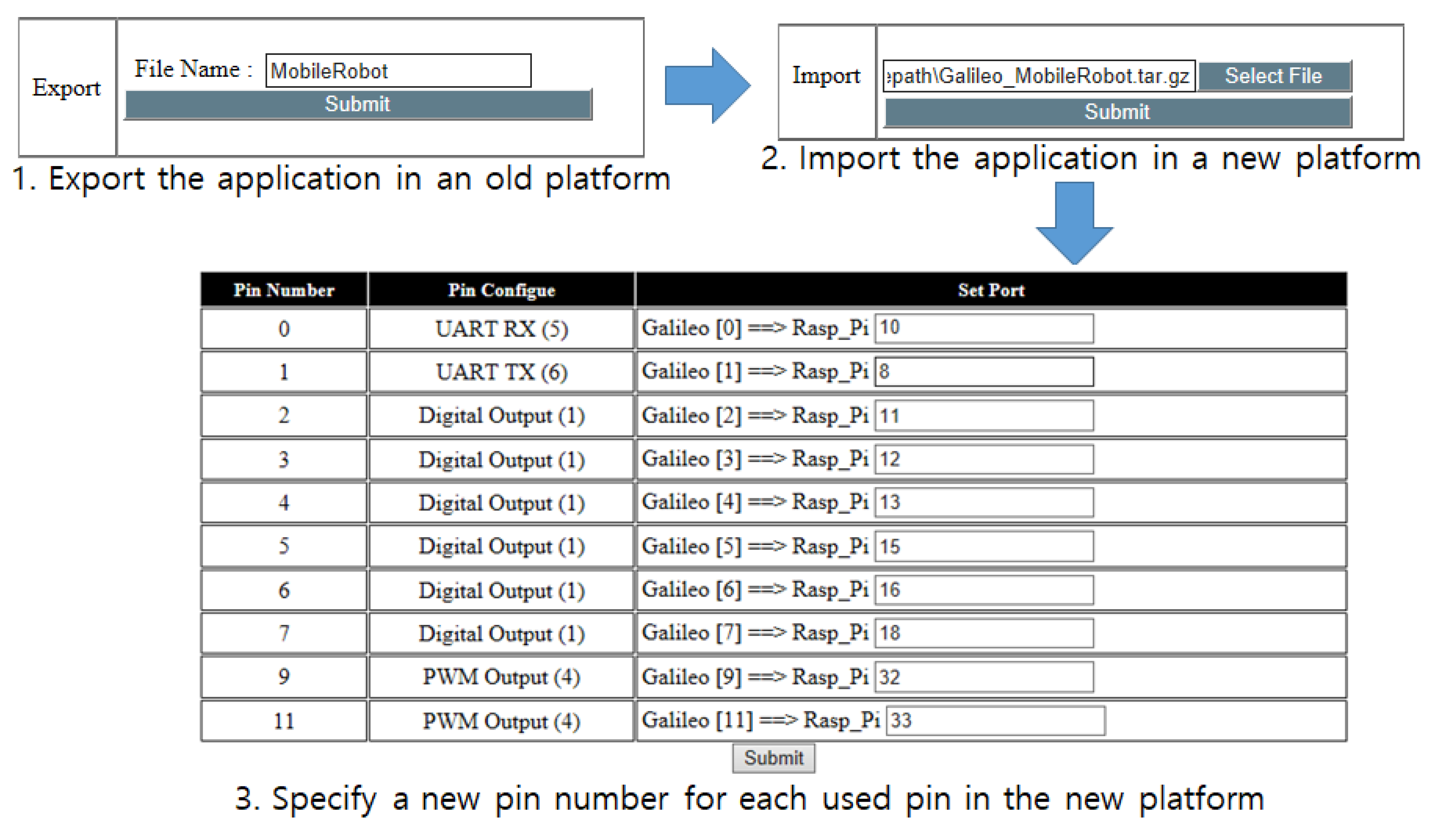 Sensors 18 02162 g010
