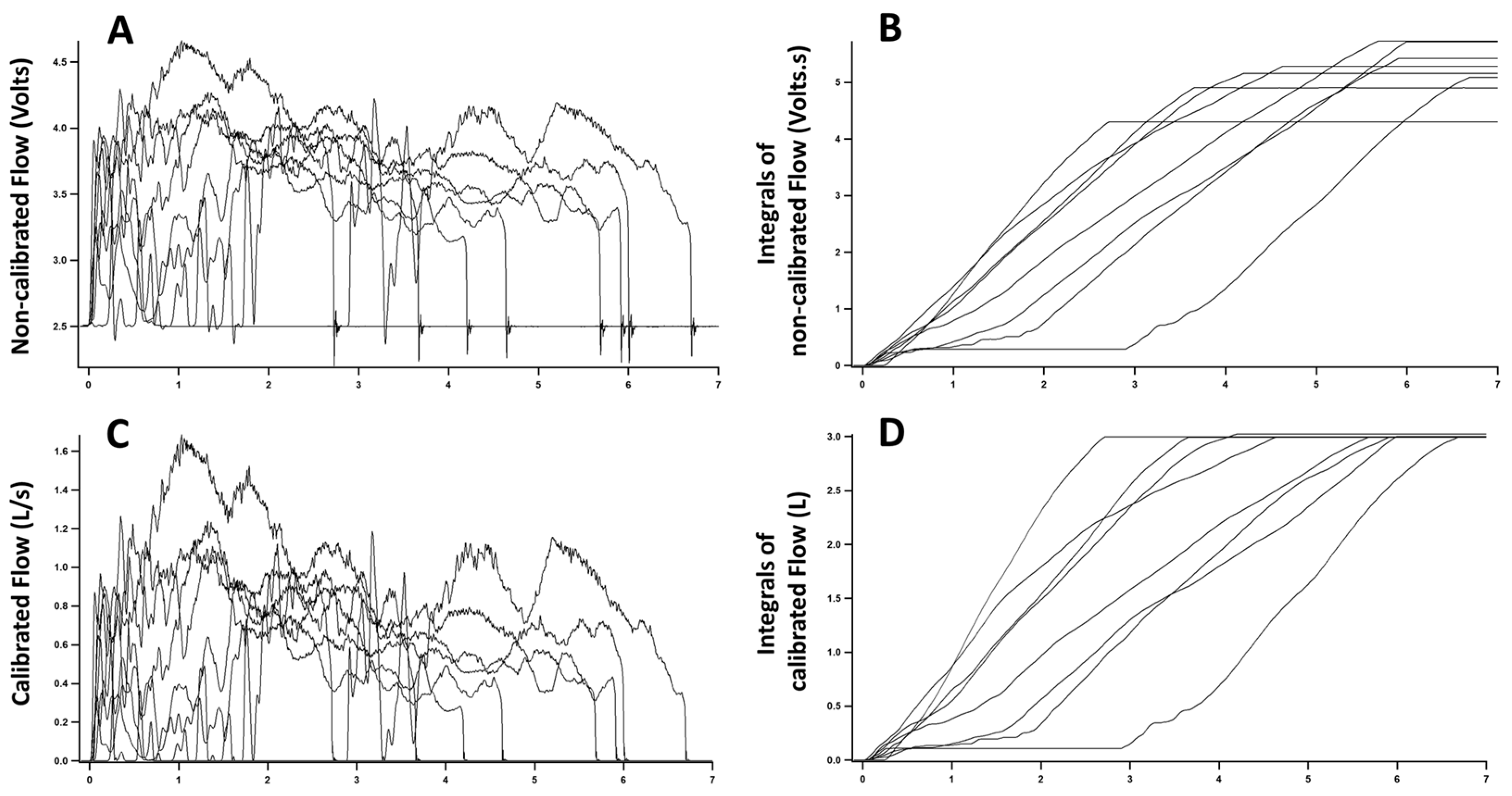 Sensors 18 02163 g002 Sensors 18 02163 g002