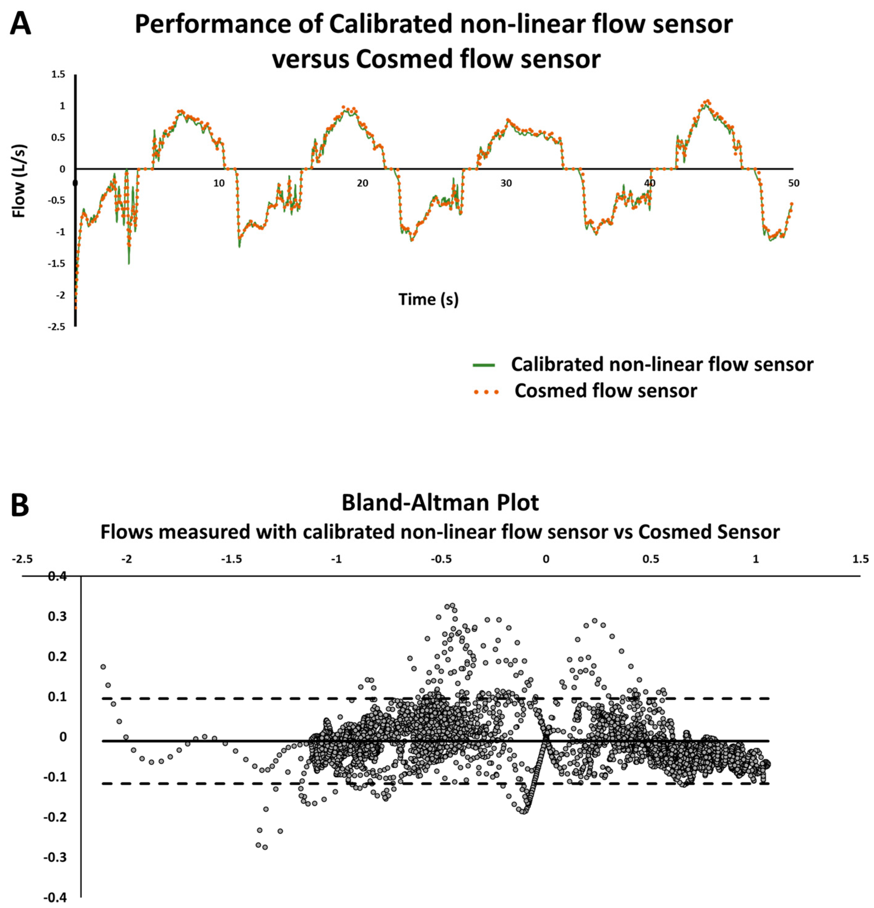 Sensors 18 02163 g003 Sensors 18 02163 g003
