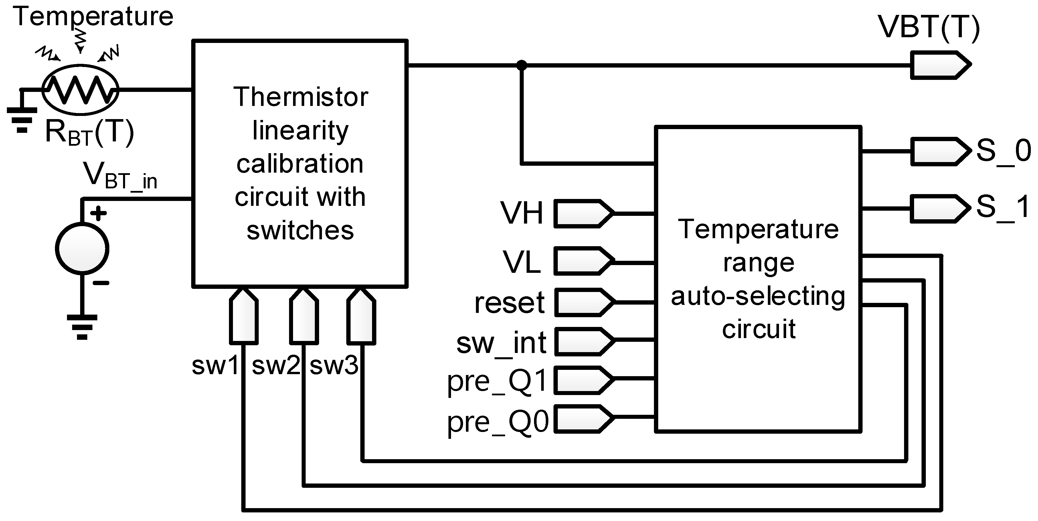 Sensors 18 02165 g001