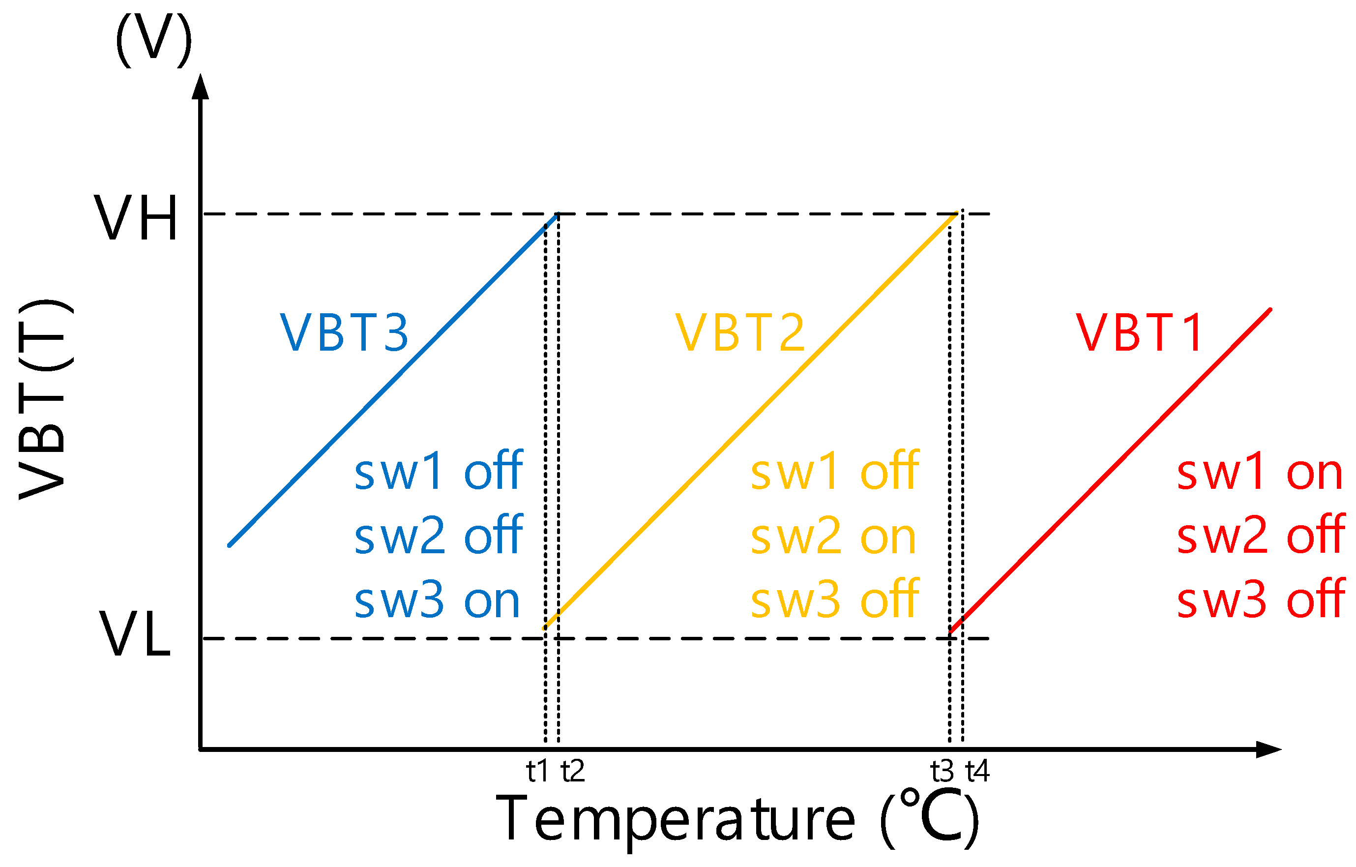 Sensors 18 02165 g004