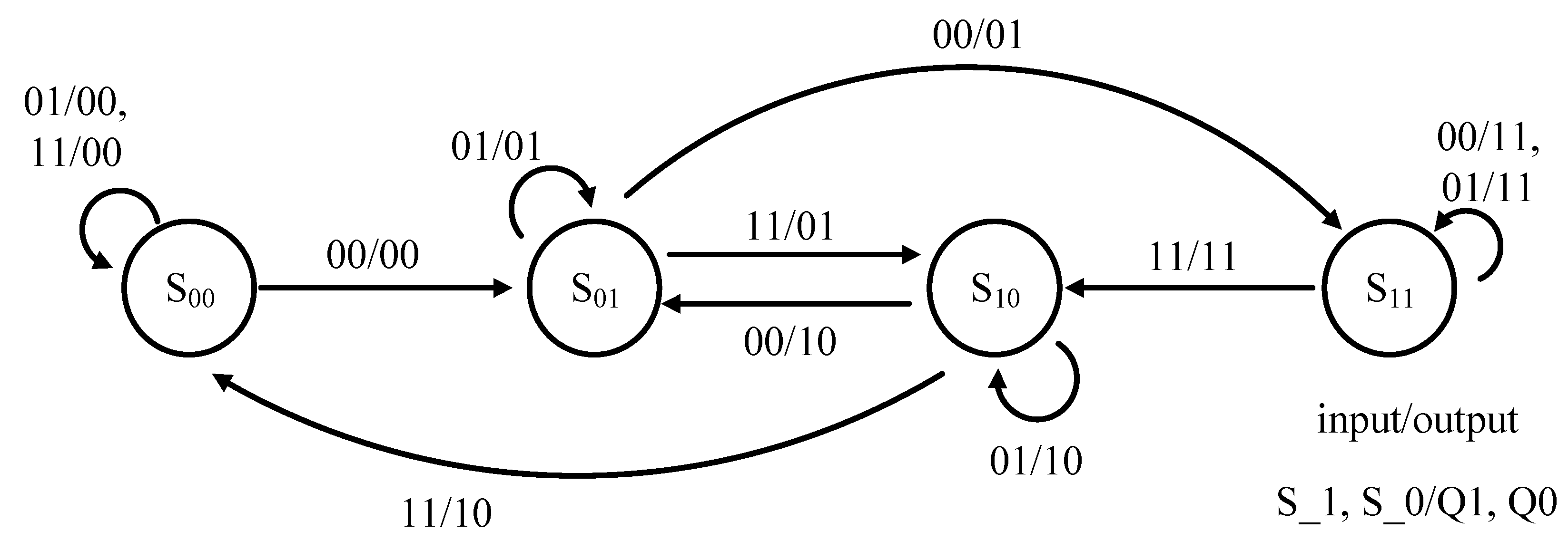 Sensors 18 02165 g007
