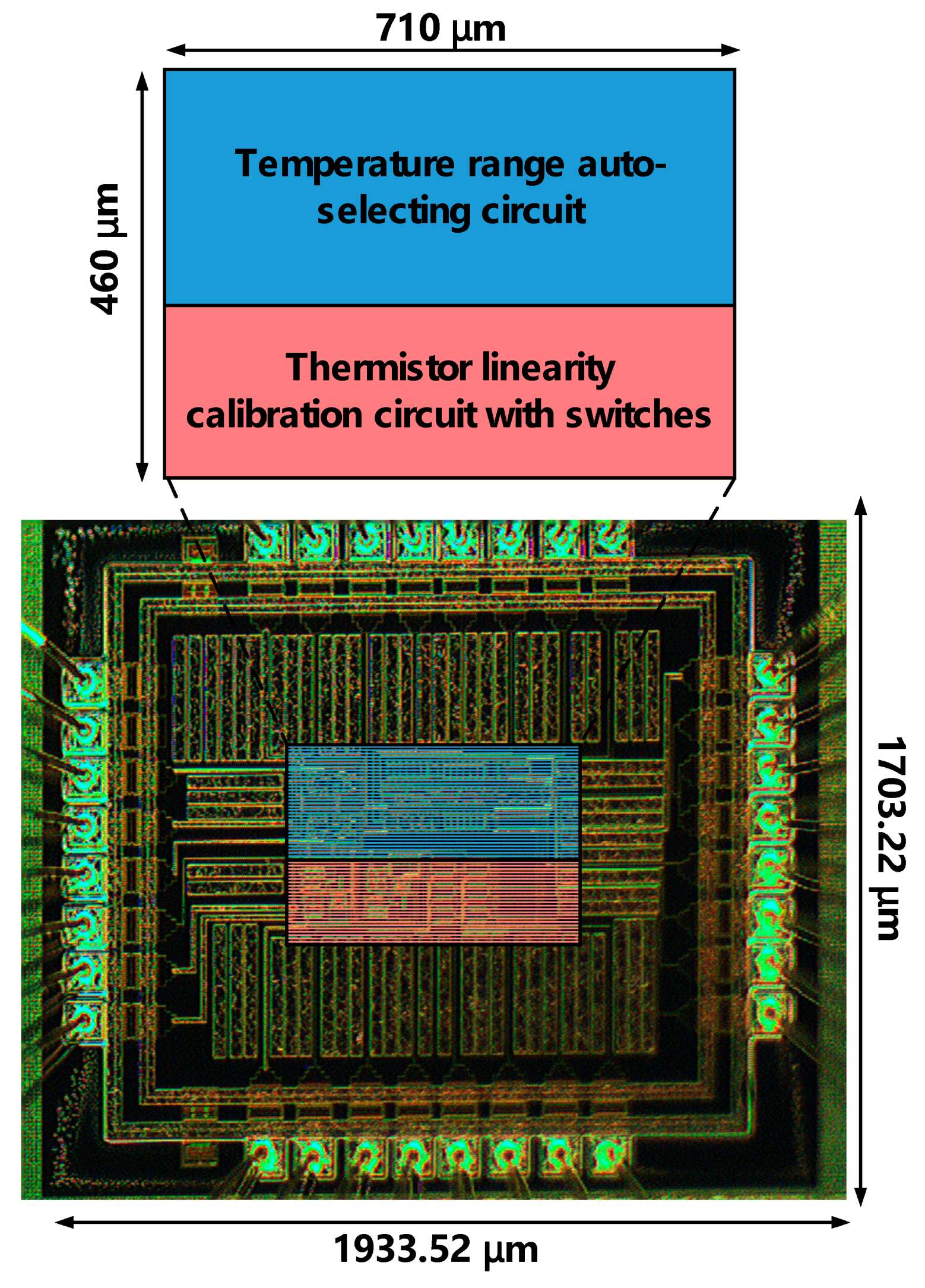 Sensors 18 02165 g008