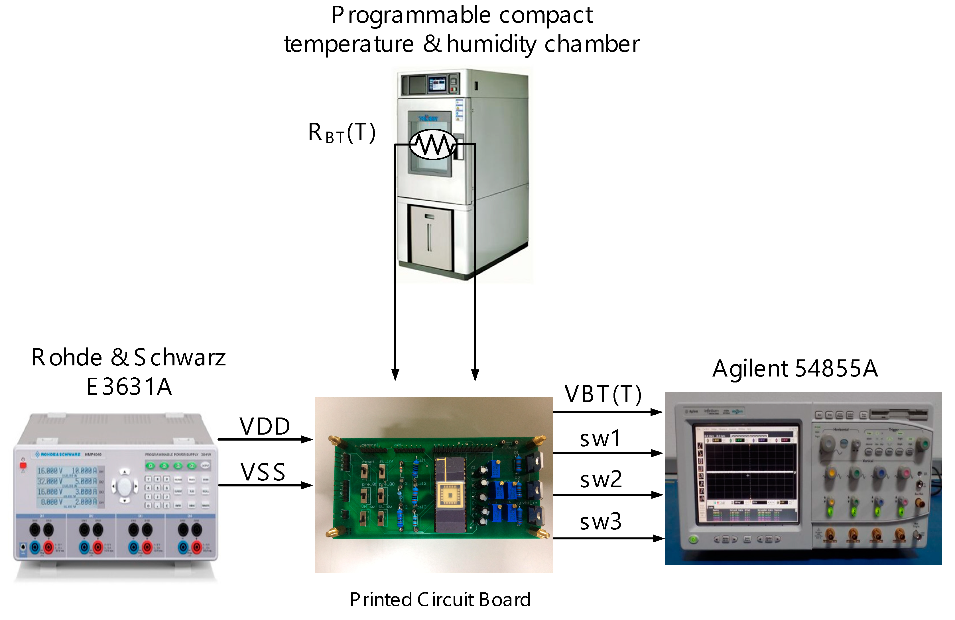 Sensors 18 02165 g009
