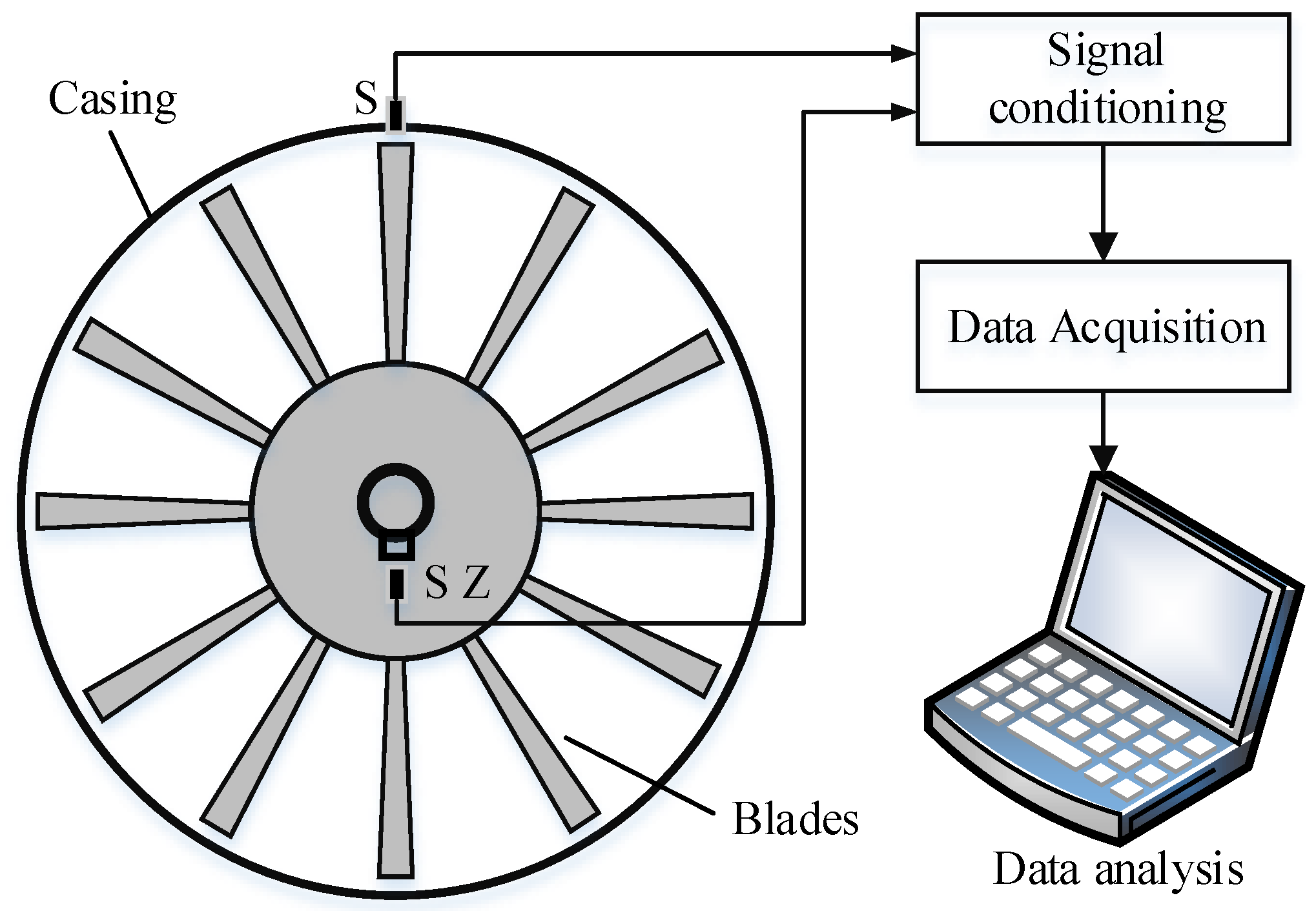 Sensors 18 02166 g001