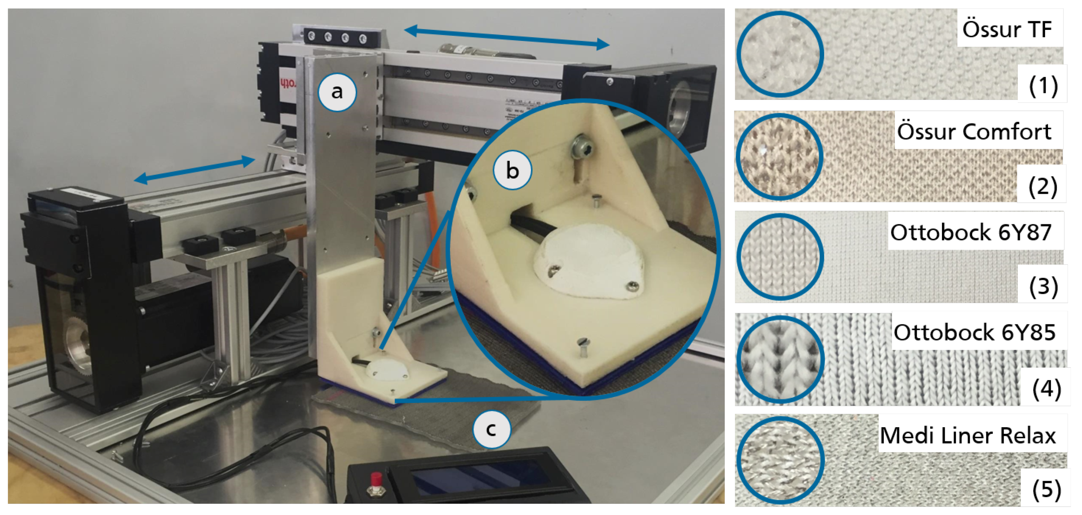 Sensors 18 02170 g002 Sensors 18 02170 g002
