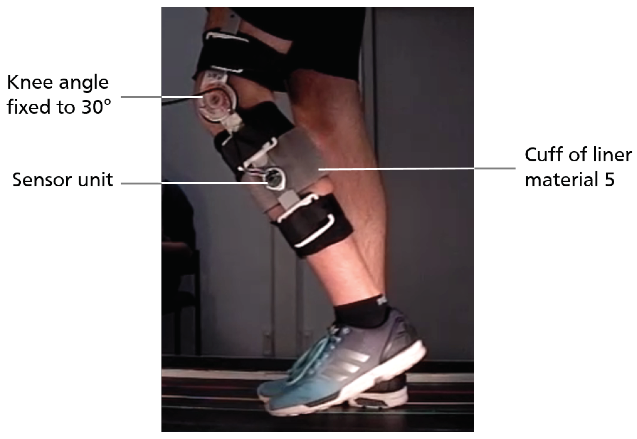 Sensors 18 02170 g010 Sensors 18 02170 g010