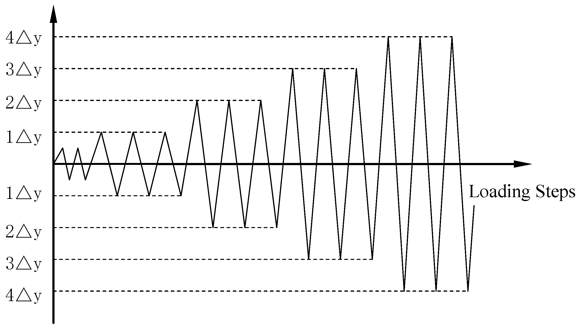 Sensors 18 02171 g004