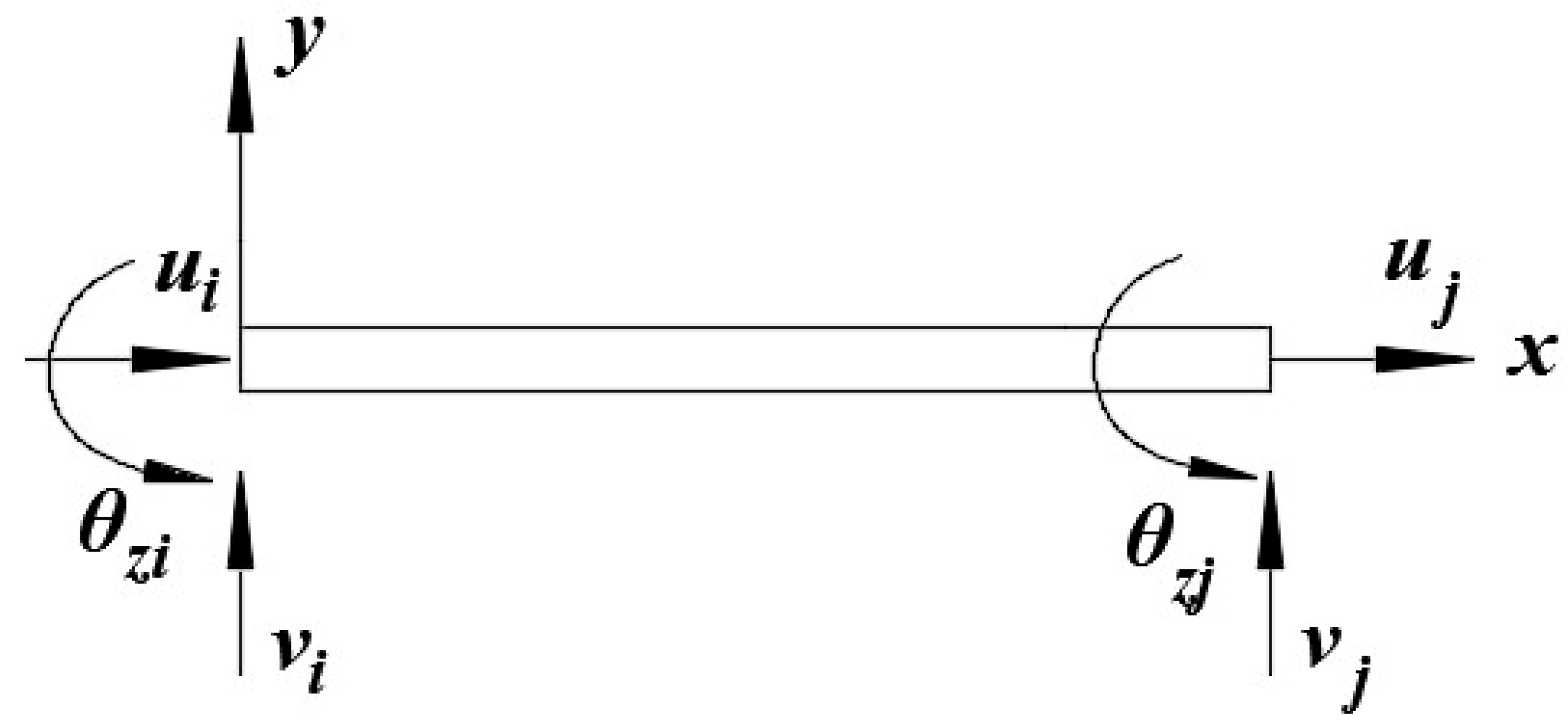 Sensors 18 02173 g002