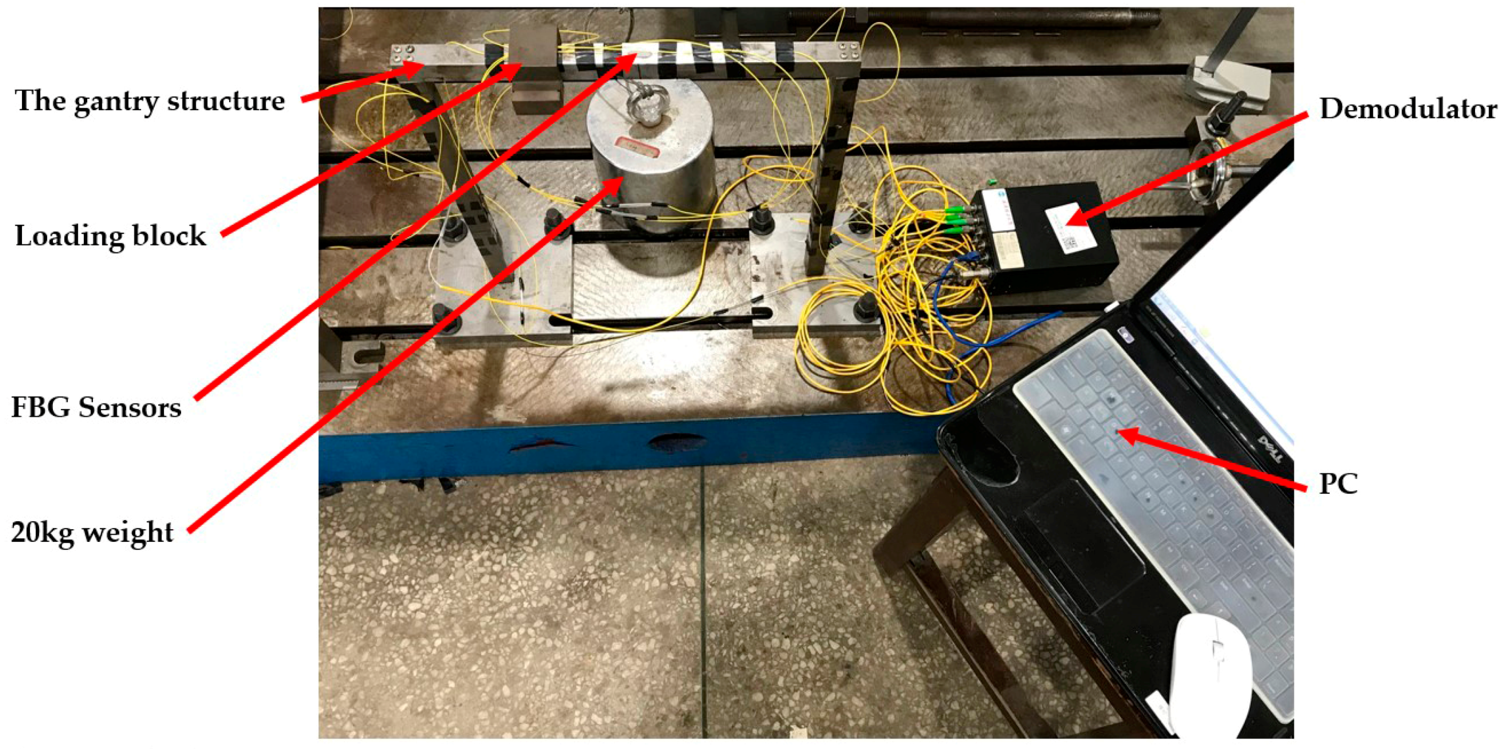 Sensors 18 02173 g009