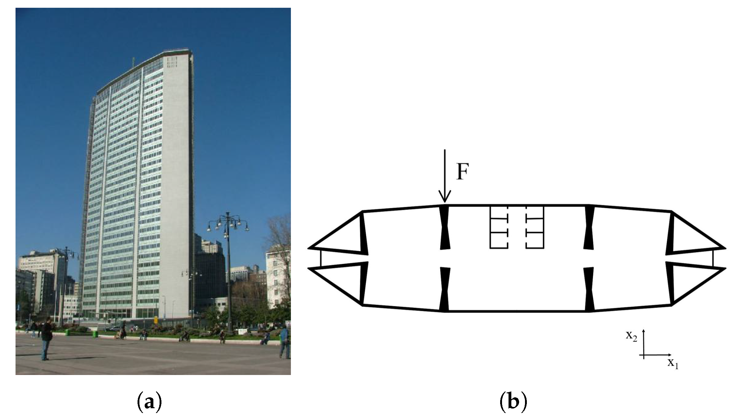 Sensors 18 02174 g002