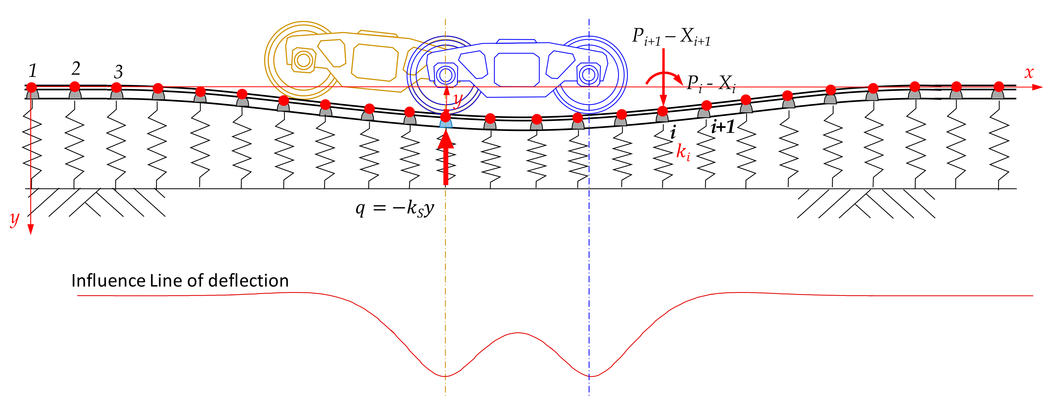 Sensors 18 02182 g002 Sensors 18 02182 g002