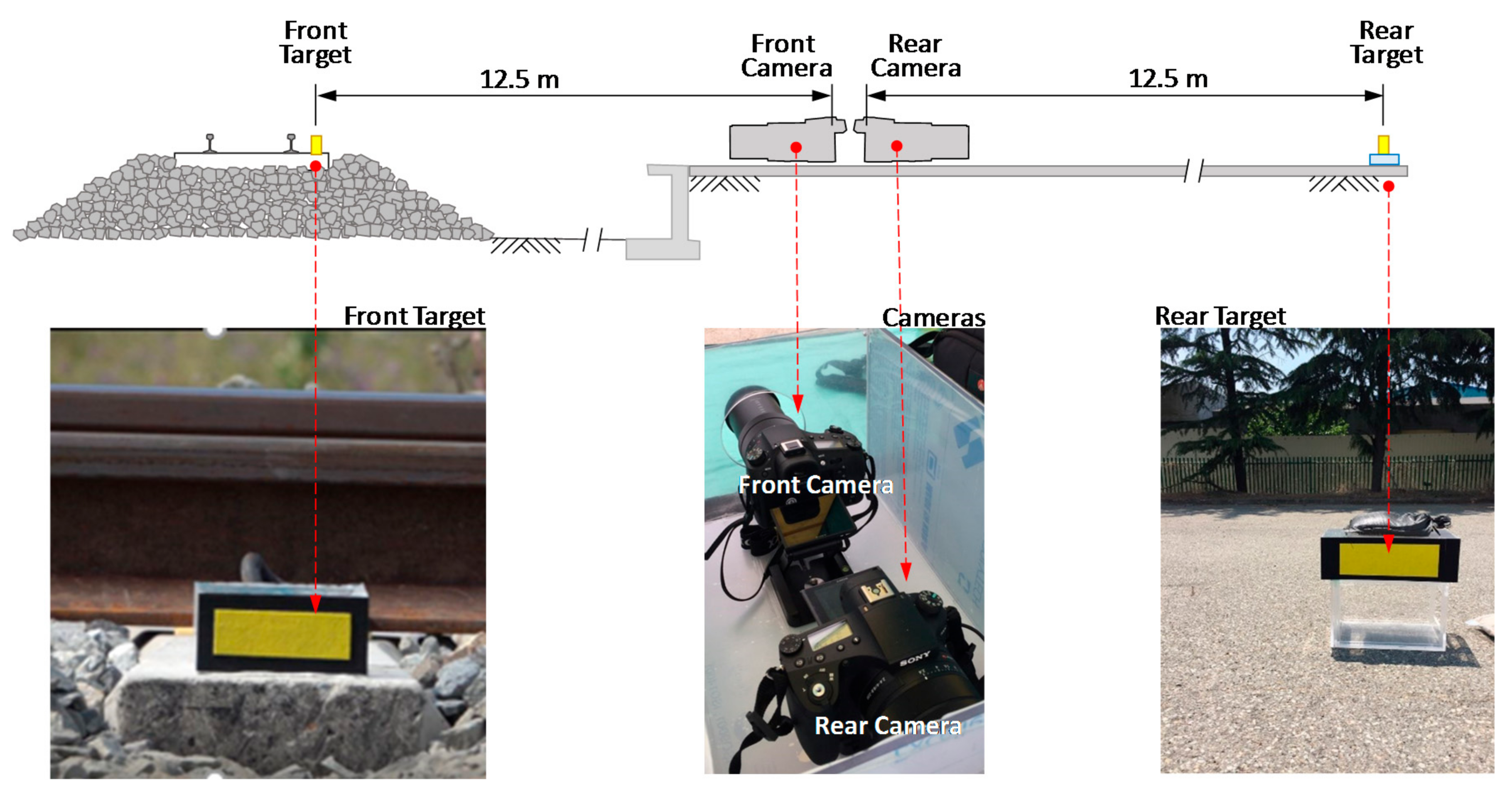Sensors 18 02182 g008 Sensors 18 02182 g008