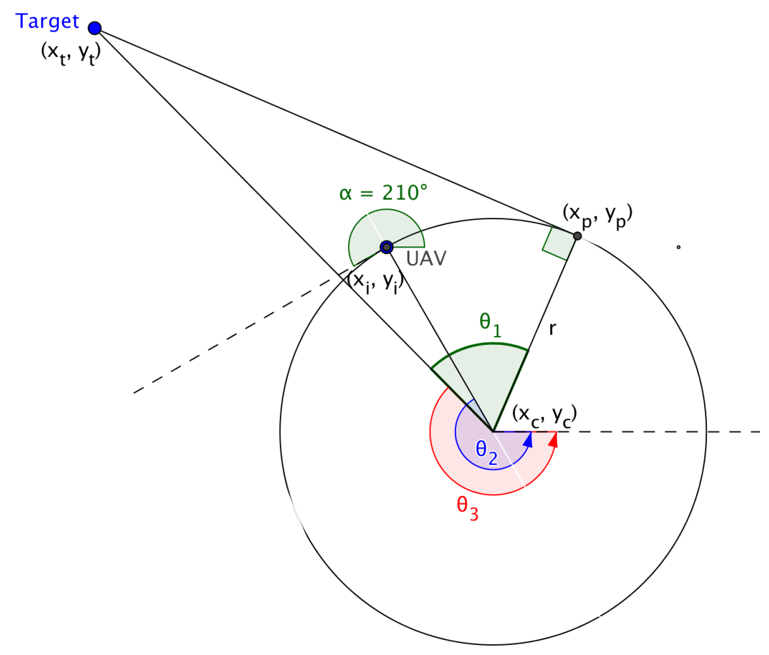 Sensors 18 02184 g004