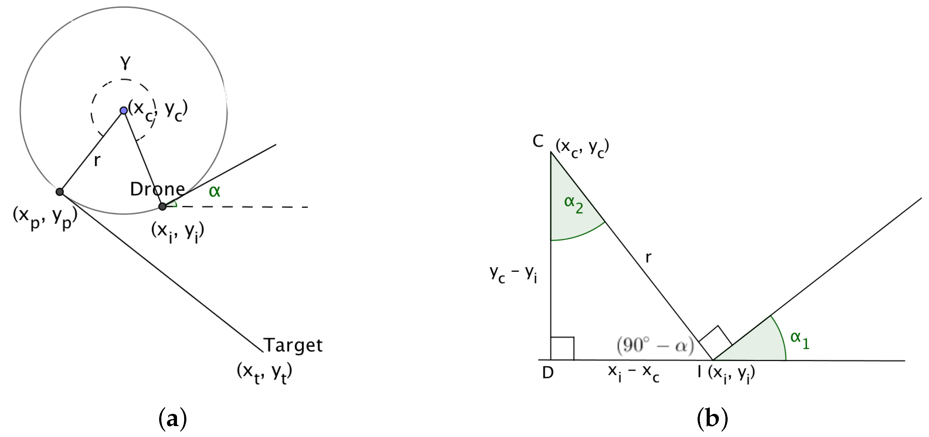 Sensors 18 02184 g006