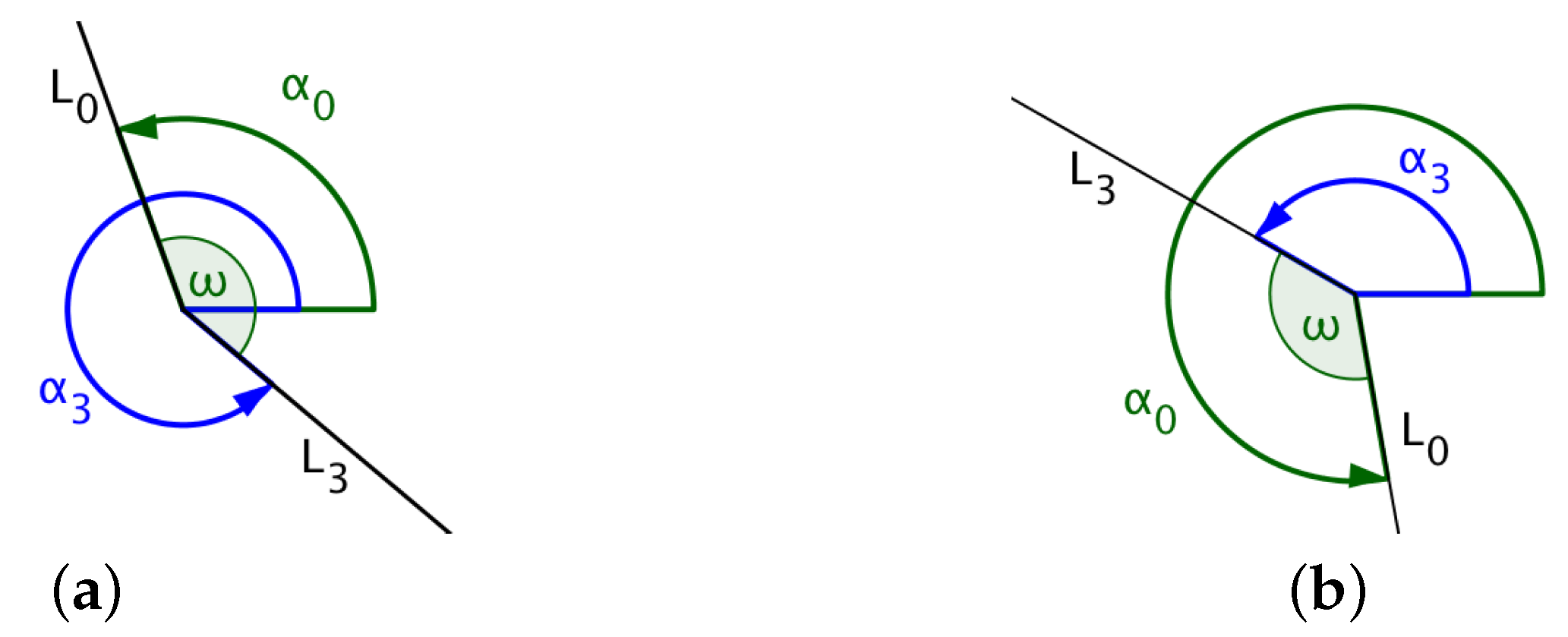 Sensors 18 02184 g008