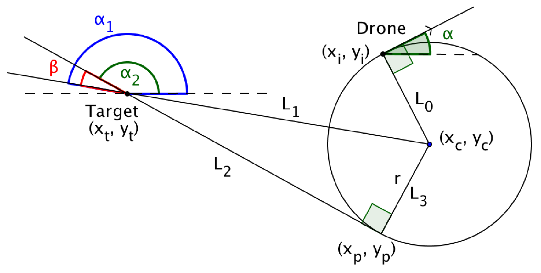 Sensors 18 02184 g010