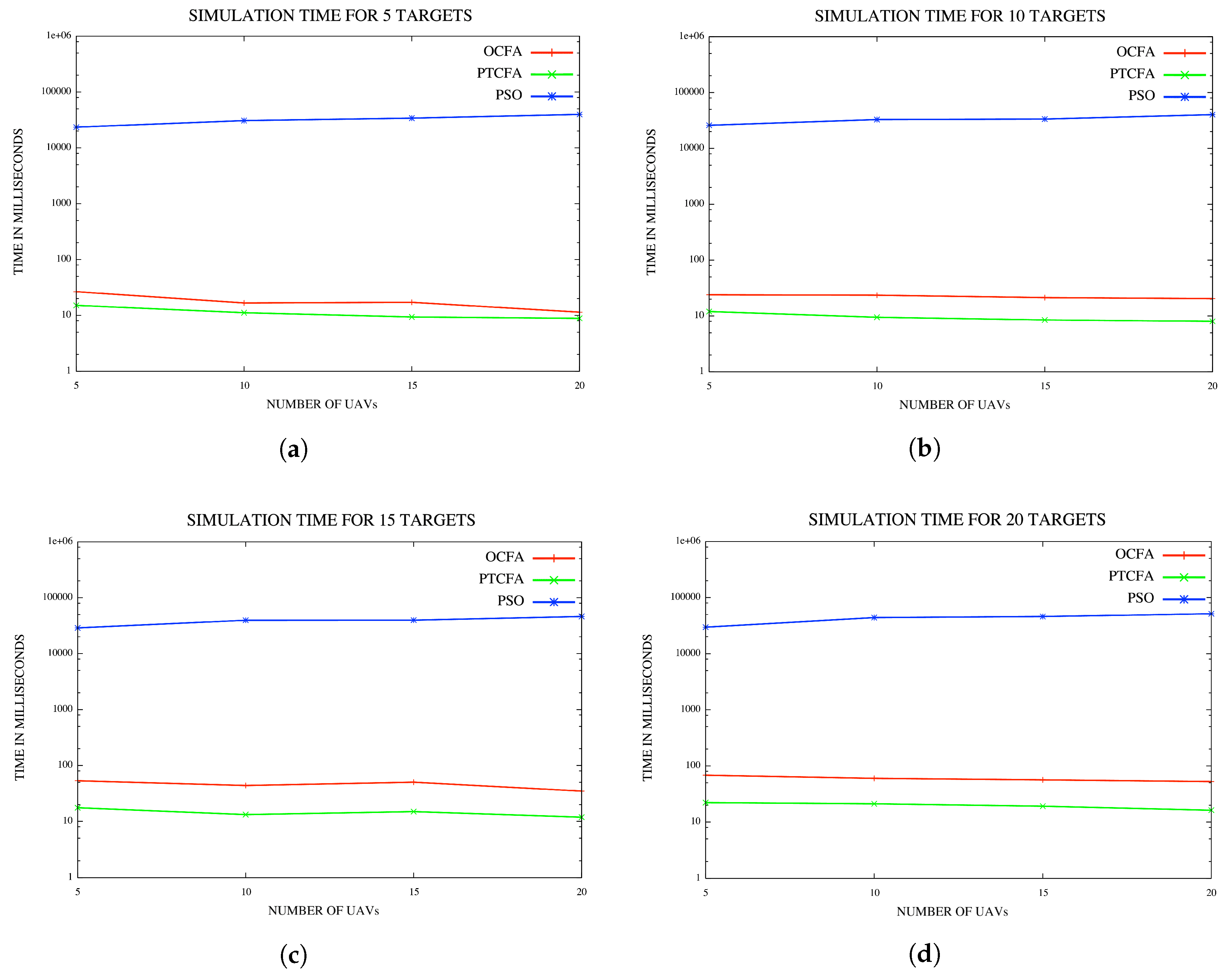 Sensors 18 02184 g014