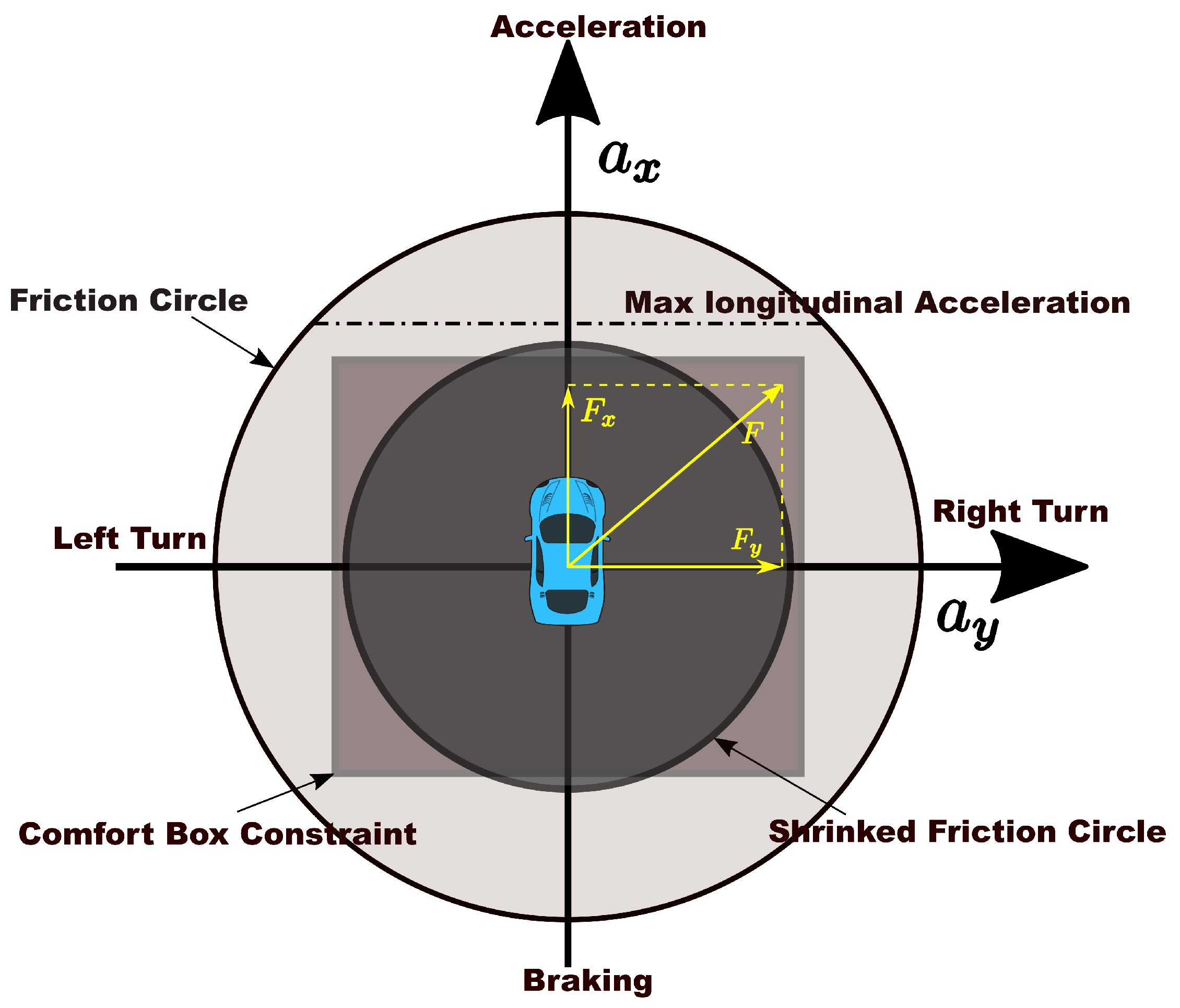 Sensors 18 02185 g001