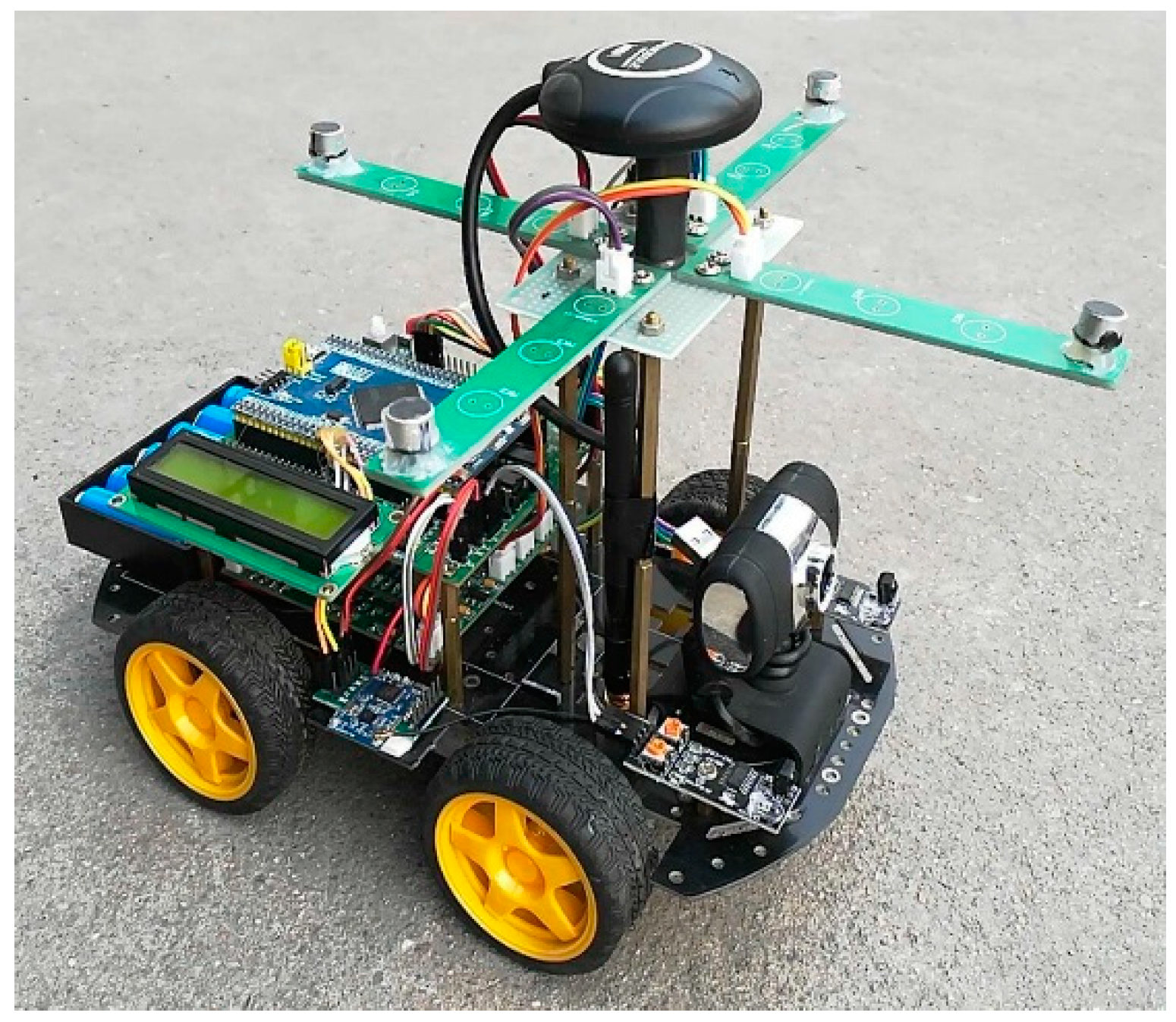 Sensors 18 02186 g011