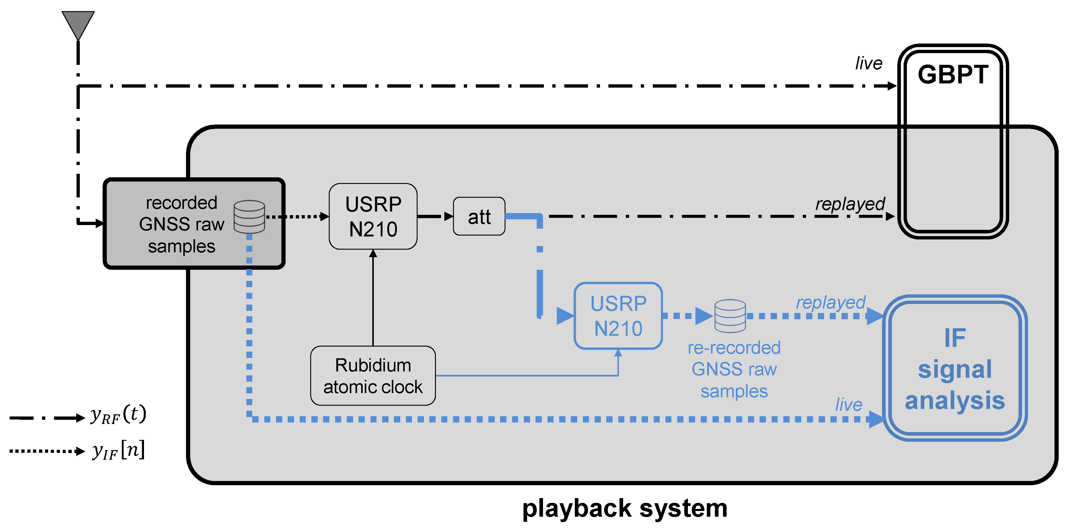 Sensors 18 02189 g011