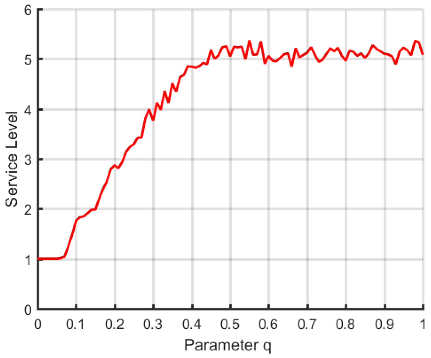 Sensors 18 02190 g001