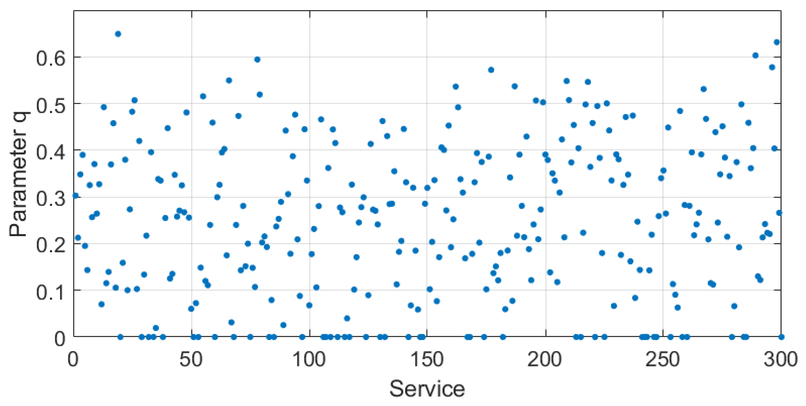 Sensors 18 02190 g002