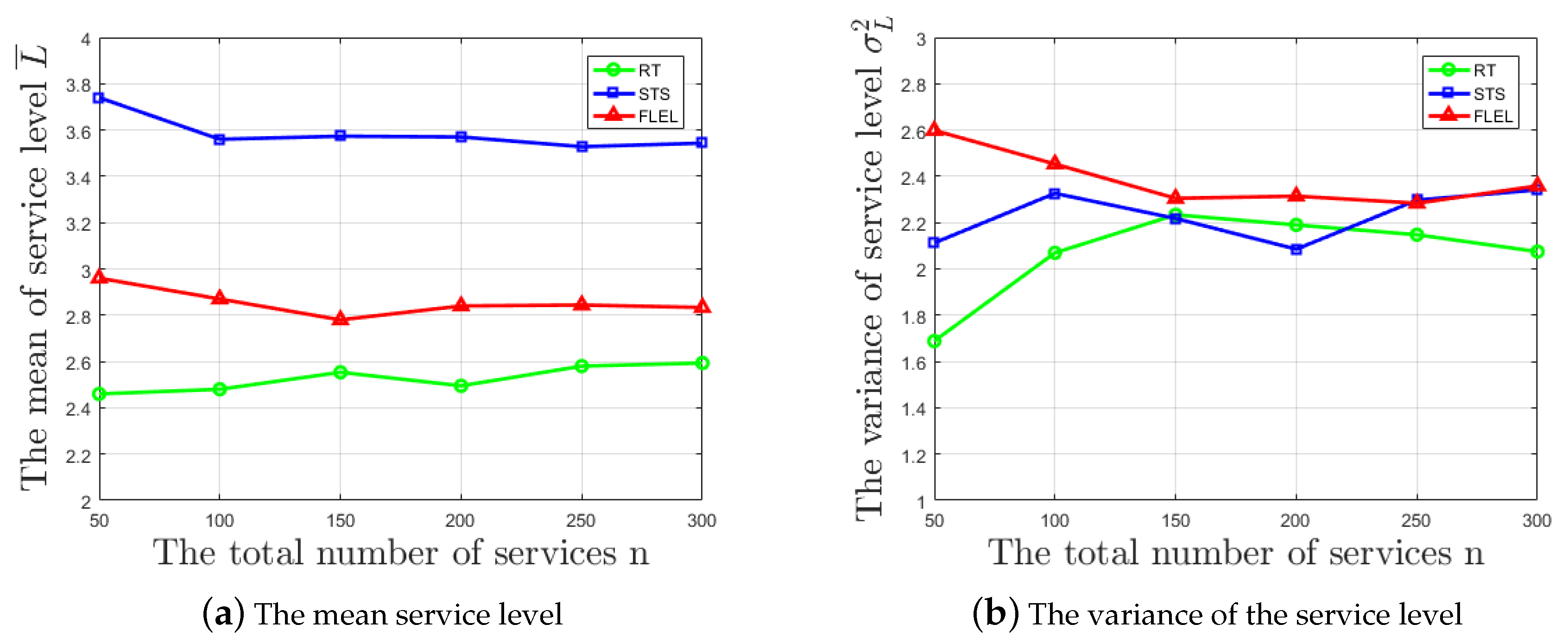 Sensors 18 02190 g004