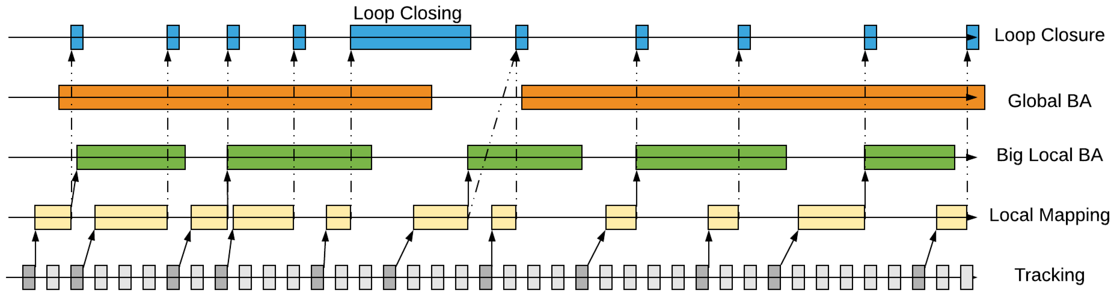 Sensors 18 02193 g002
